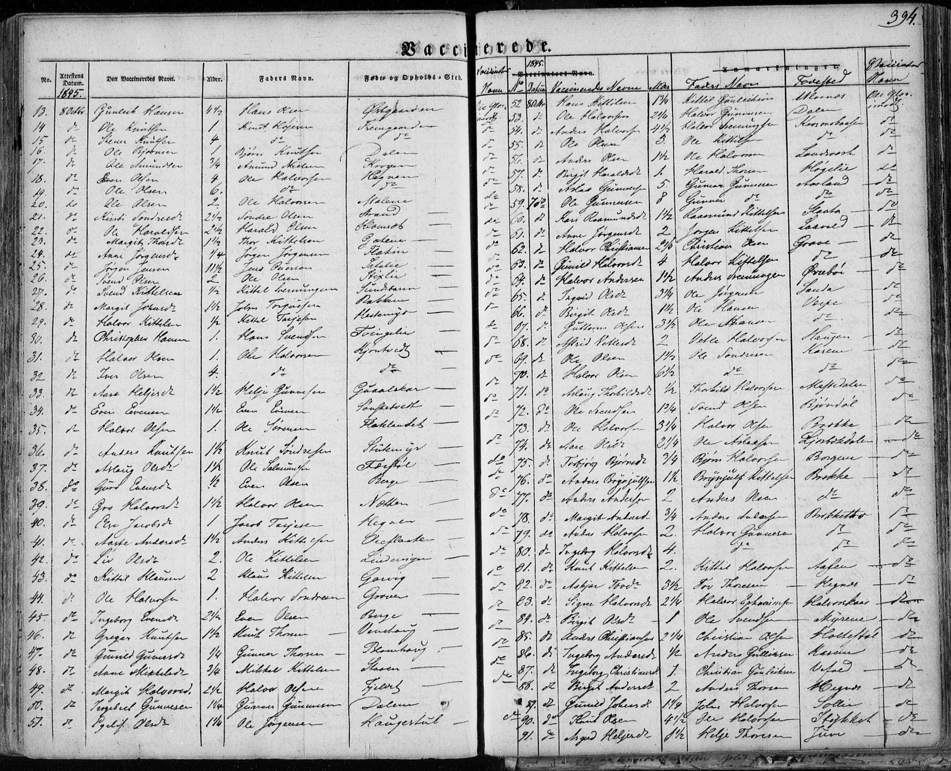 Seljord kirkebøker, SAKO/A-20/F/Fa/L0011: Parish register (official) no. I 11, 1831-1849, p. 394