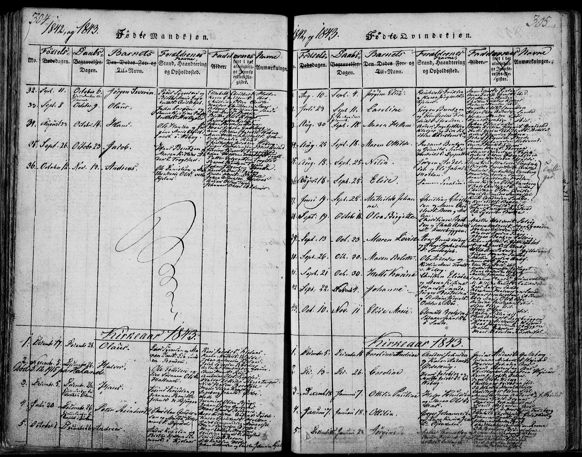 Sande Kirkebøker, SAKO/A-53/F/Fa/L0003: Parish register (official) no. 3, 1814-1847, p. 304-305