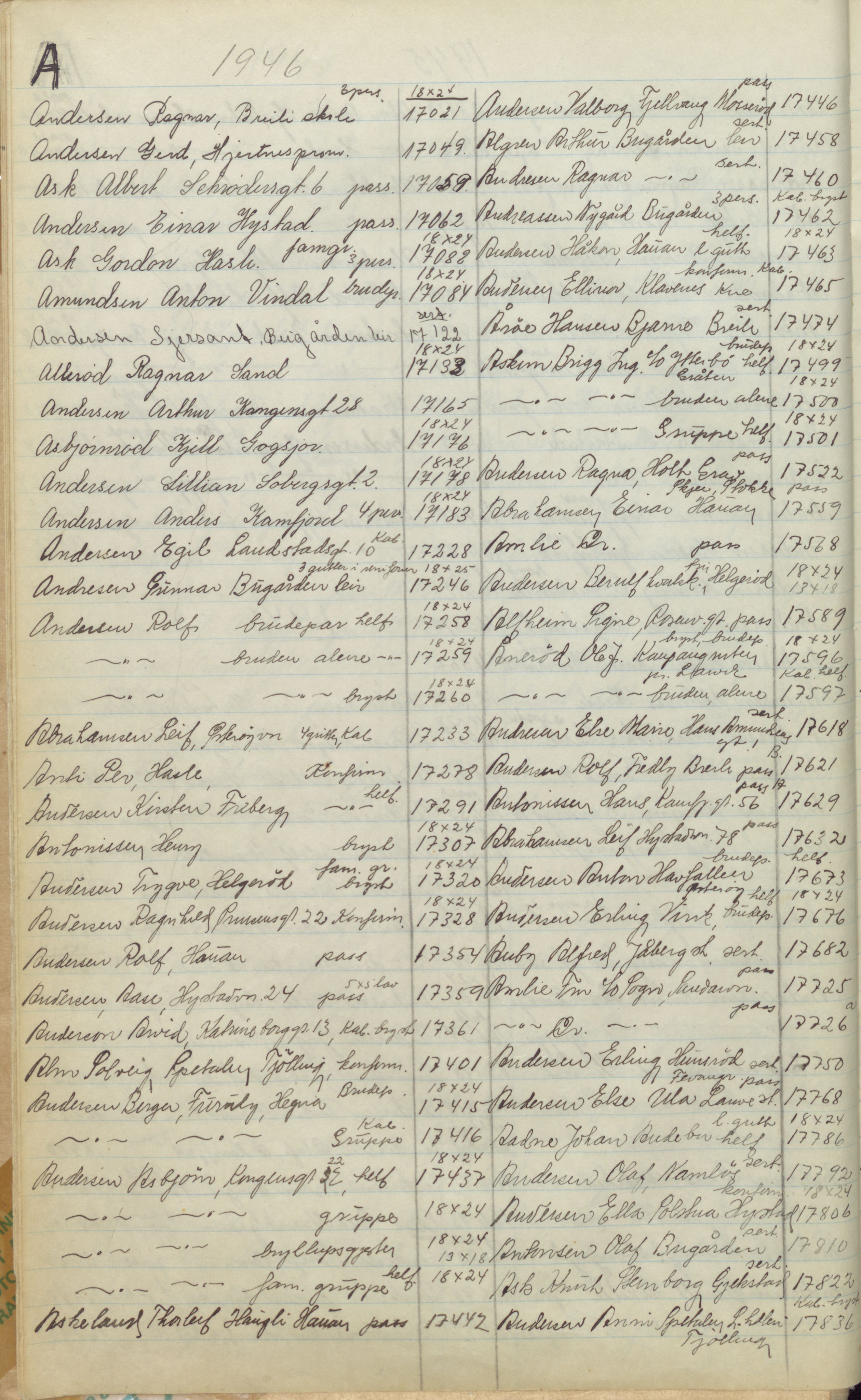 Pa 1494 - Jørgensen, Antonius. Fotograf, VEMU/A-2760/F/Fa, 1927-2004, p. 209