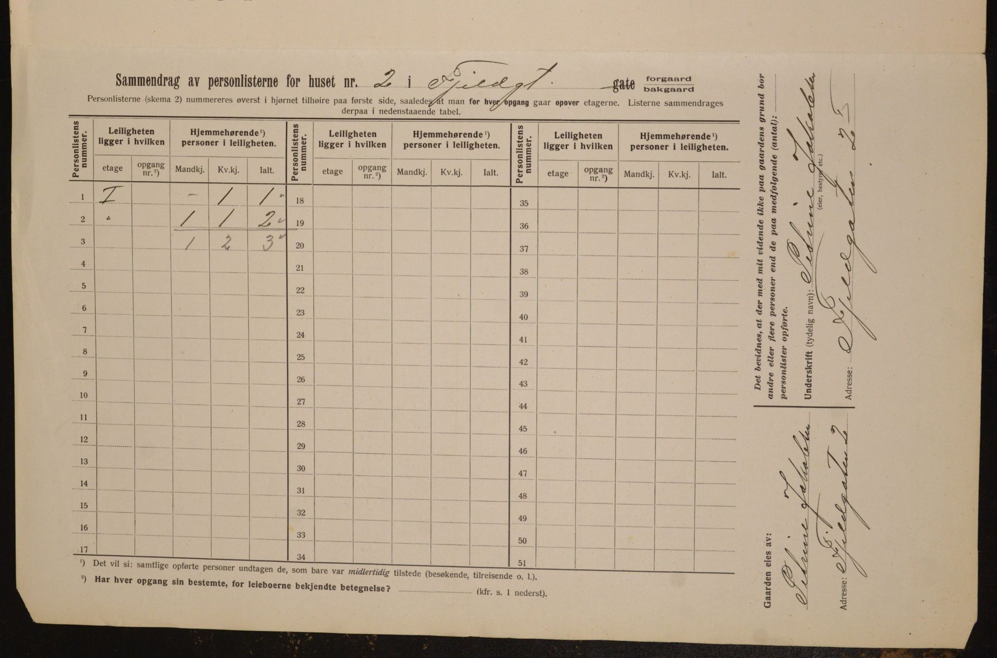 OBA, Municipal Census 1913 for Kristiania, 1913, p. 24415