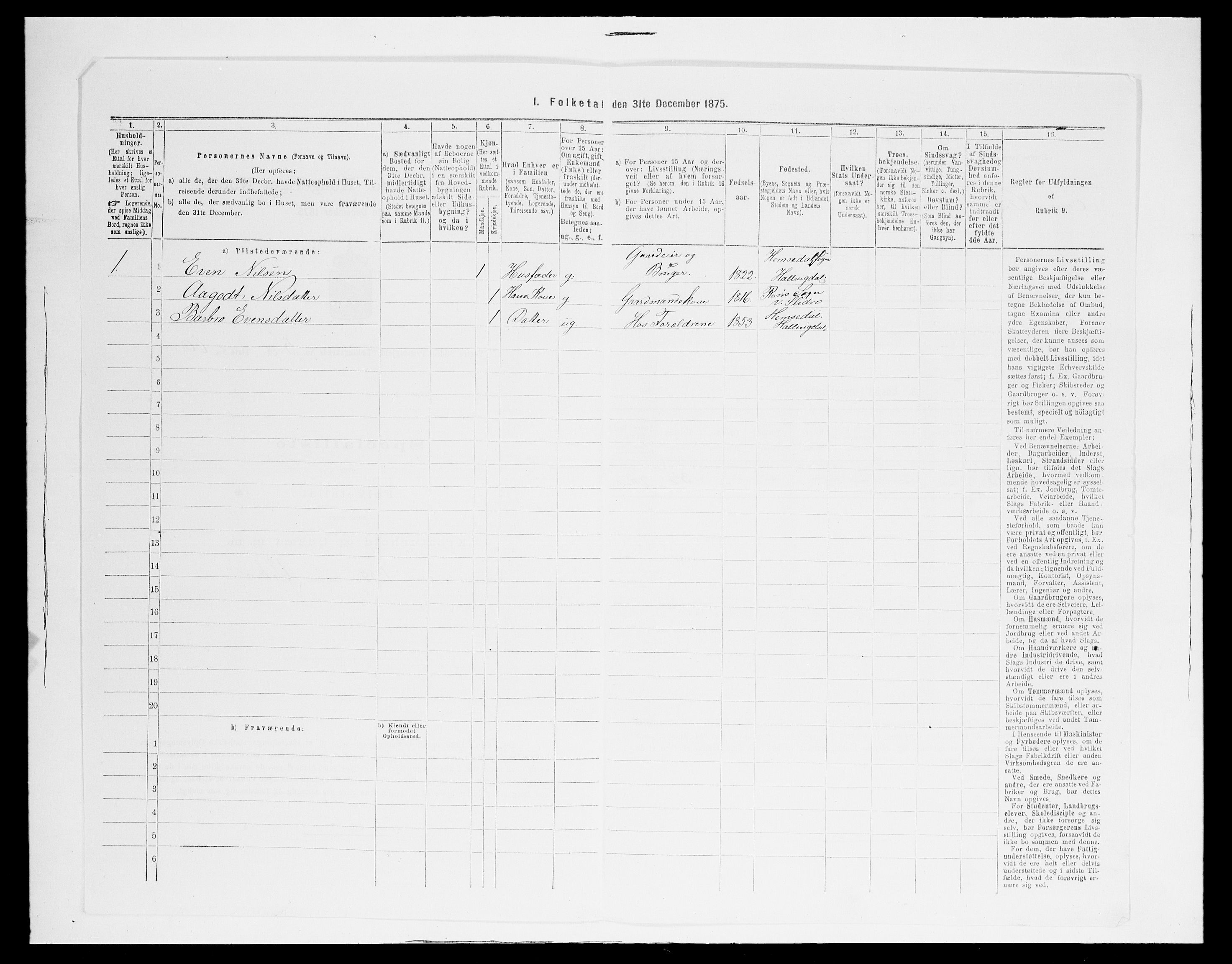 SAH, 1875 census for 0543P Vestre Slidre, 1875, p. 659