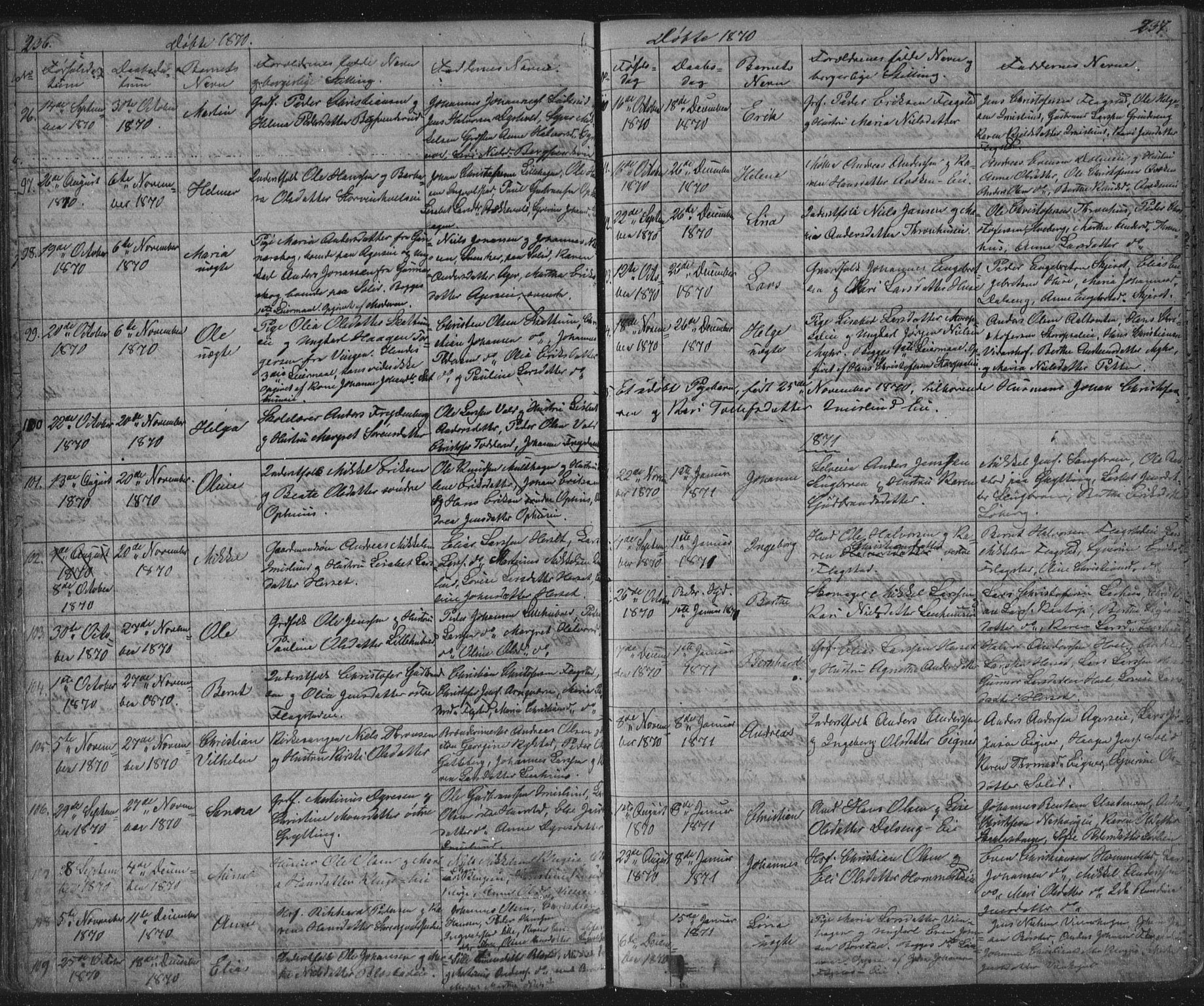 Vang prestekontor, Hedmark, AV/SAH-PREST-008/H/Ha/Hab/L0010A: Parish register (copy) no. 10a, 1854-1896, p. 236-237