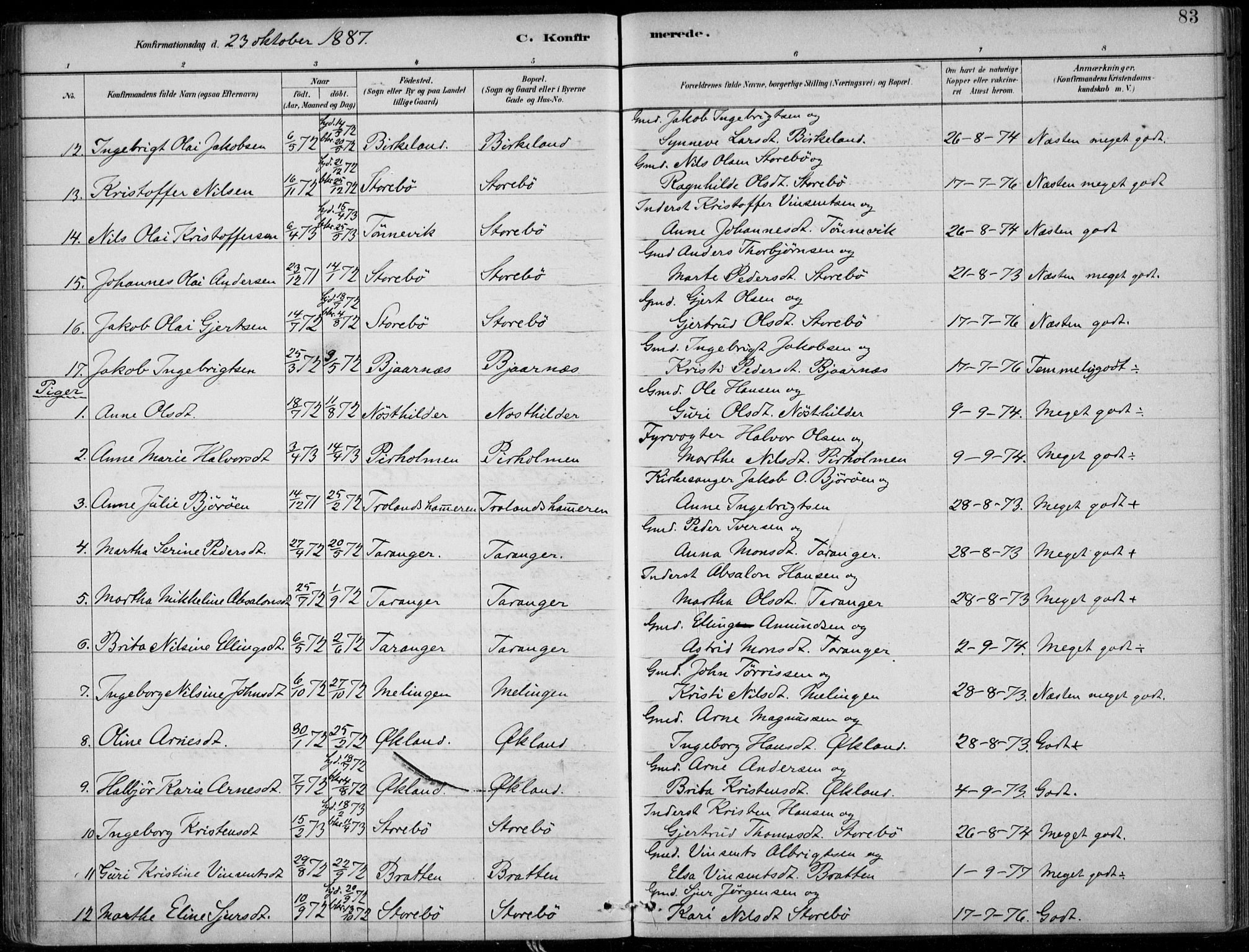 Sund sokneprestembete, SAB/A-99930: Parish register (official) no. C  1, 1882-1899, p. 83