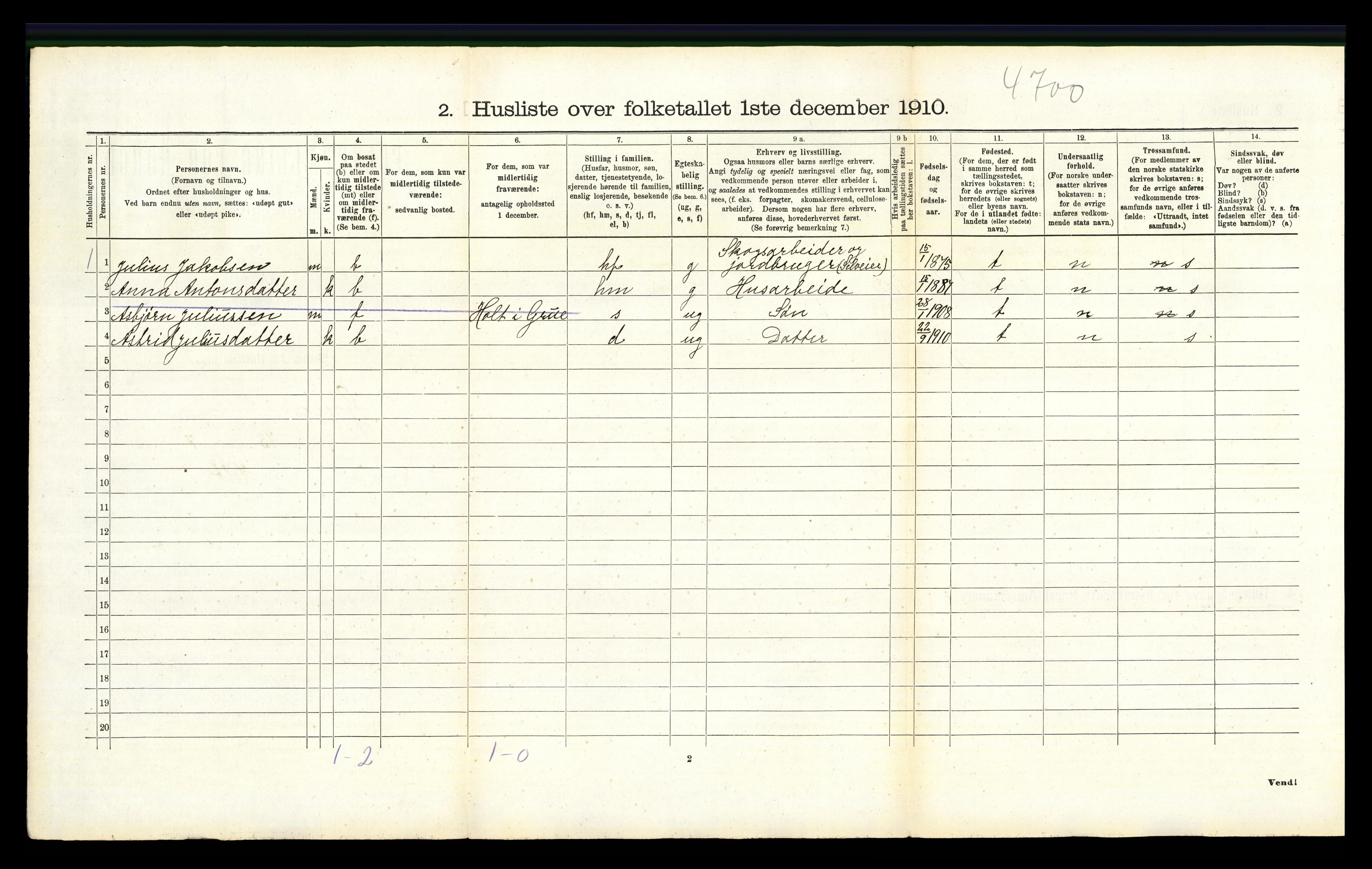 RA, 1910 census for Grue, 1910, p. 1706