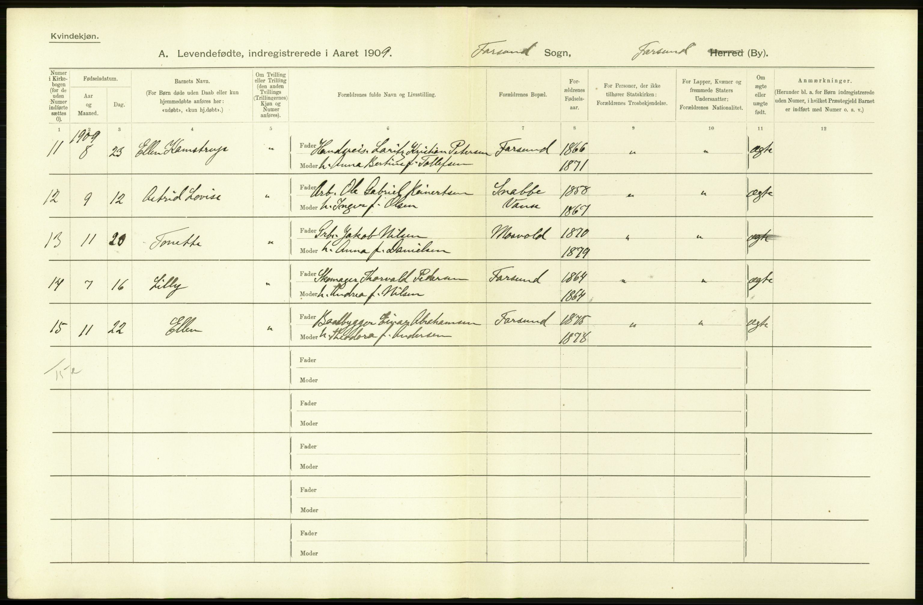 Statistisk sentralbyrå, Sosiodemografiske emner, Befolkning, AV/RA-S-2228/D/Df/Dfa/Dfag/L0023: Lister og Mandals amt: Levendefødte menn og kvinner. Bygder og byer., 1909, p. 10