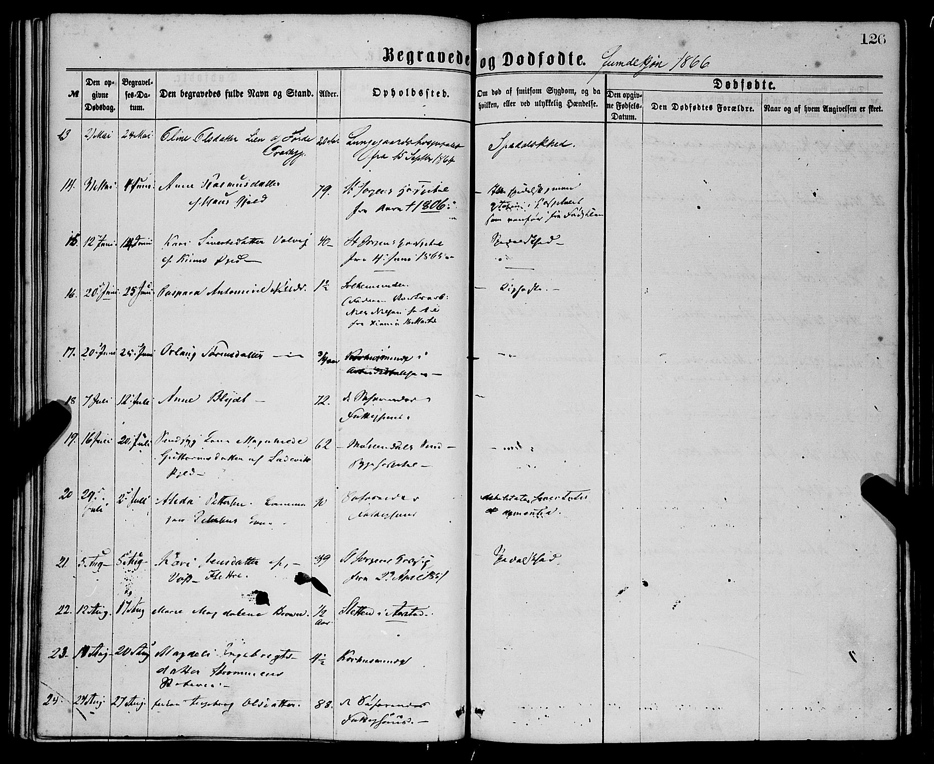 St. Jørgens hospital og Årstad sokneprestembete, AV/SAB-A-99934: Parish register (official) no. A 11, 1864-1886, p. 126