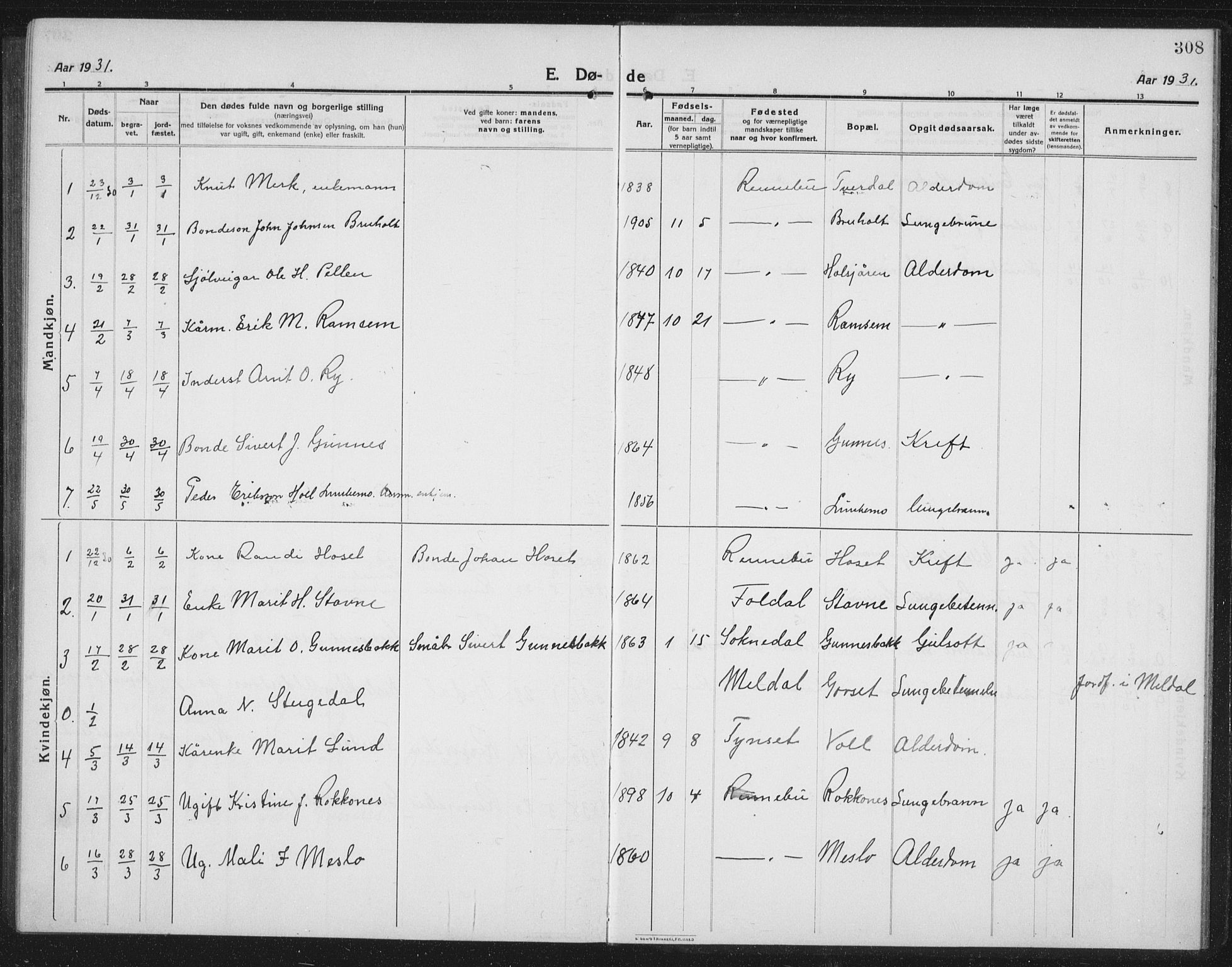 Ministerialprotokoller, klokkerbøker og fødselsregistre - Sør-Trøndelag, SAT/A-1456/674/L0877: Parish register (copy) no. 674C04, 1913-1940, p. 308