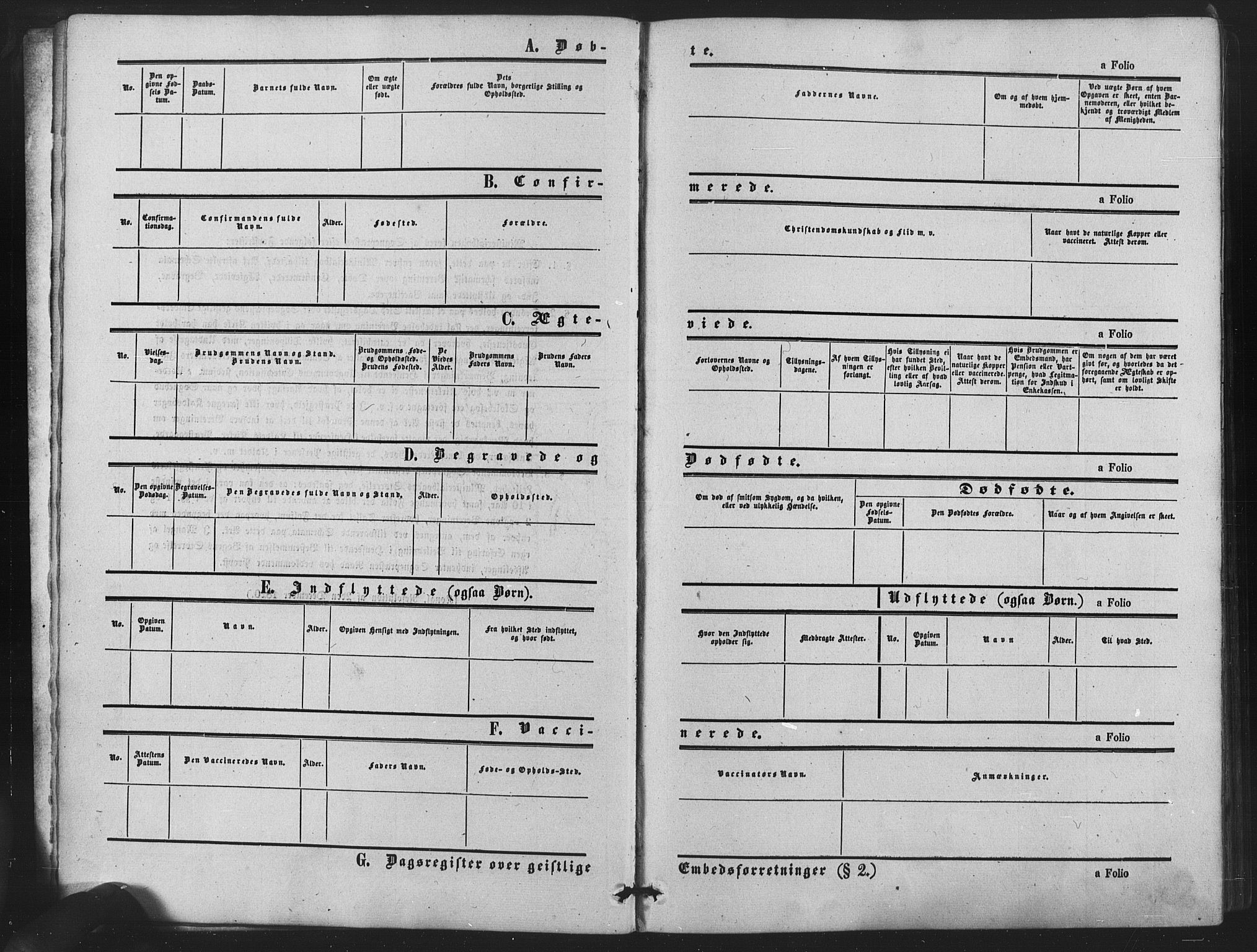 Nes prestekontor Kirkebøker, AV/SAO-A-10410/F/Fb/L0001: Parish register (official) no. II 1, 1859-1882