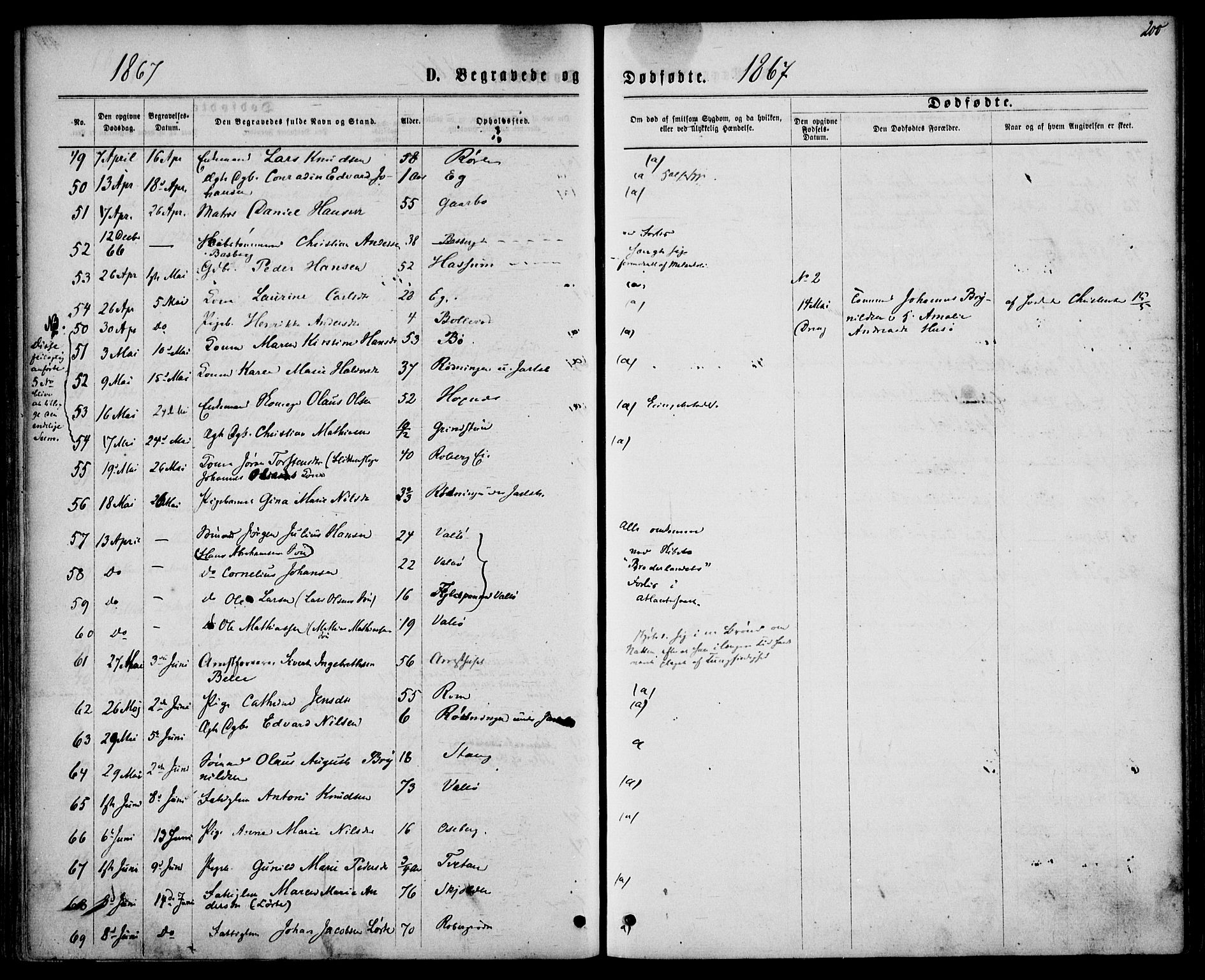 Sem kirkebøker, AV/SAKO-A-5/F/Fa/L0008: Parish register (official) no. I 8, 1866-1873, p. 201