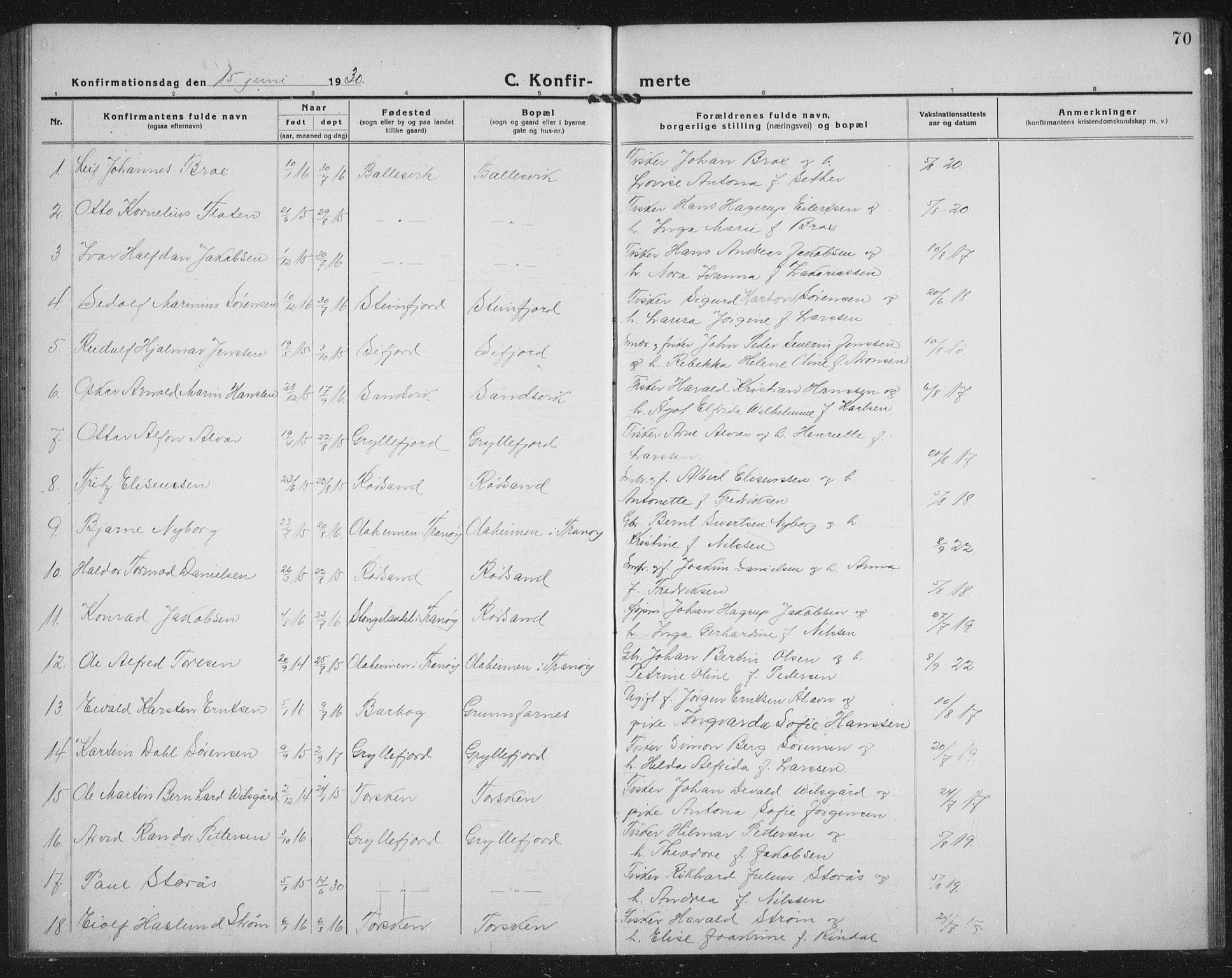Berg sokneprestkontor, SATØ/S-1318/G/Ga/Gab/L0014klokker: Parish register (copy) no. 14, 1922-1933, p. 70