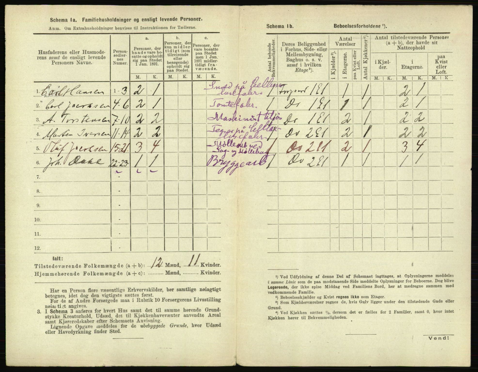 RA, 1891 census for 0104 Moss, 1891, p. 253