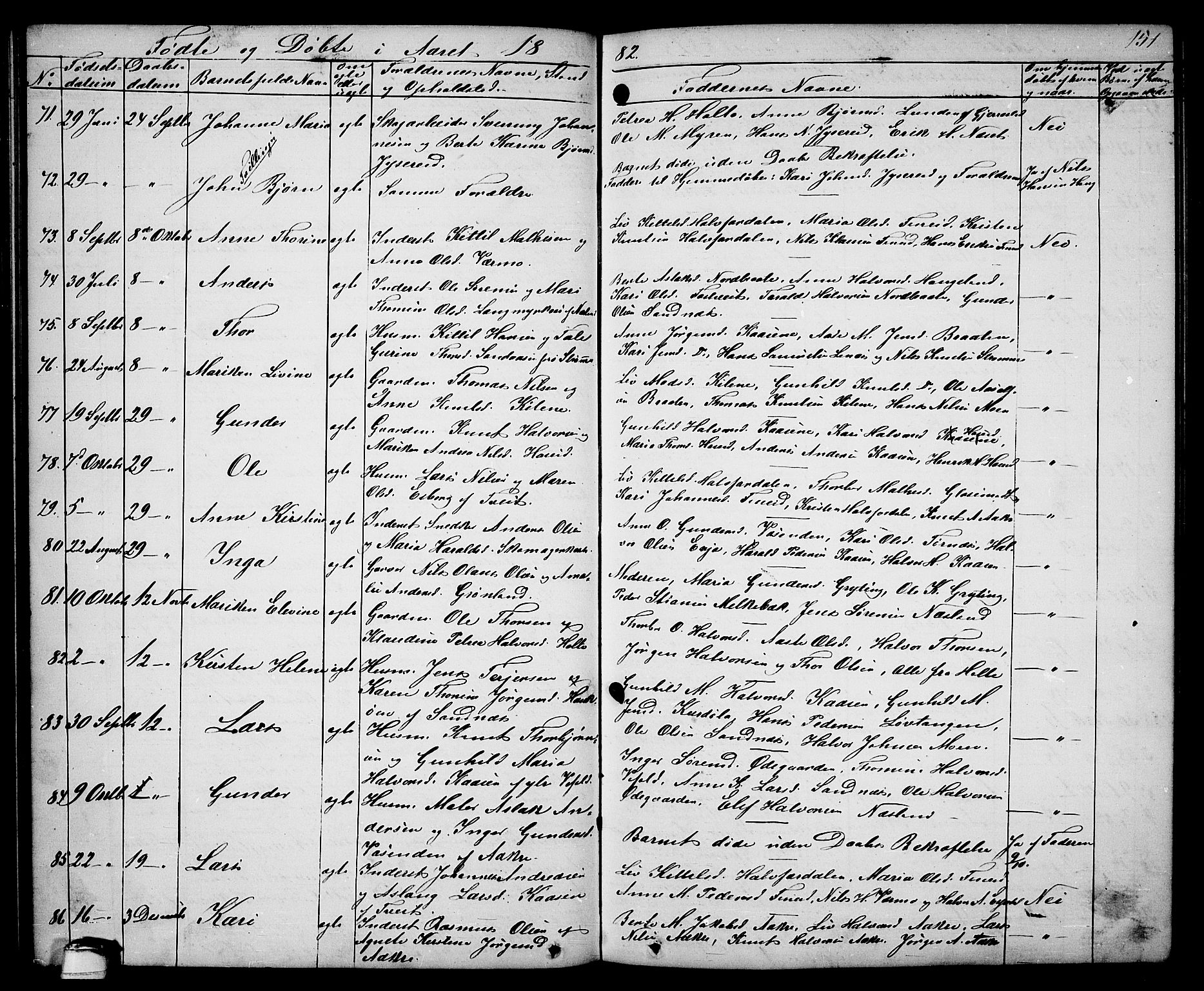 Drangedal kirkebøker, SAKO/A-258/G/Ga/L0002: Parish register (copy) no. I 2, 1856-1887, p. 151