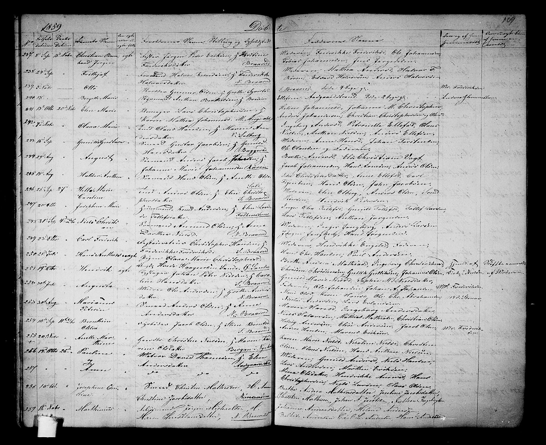 Borre kirkebøker, AV/SAKO-A-338/G/Ga/L0002: Parish register (copy) no. I 2, 1852-1871, p. 109