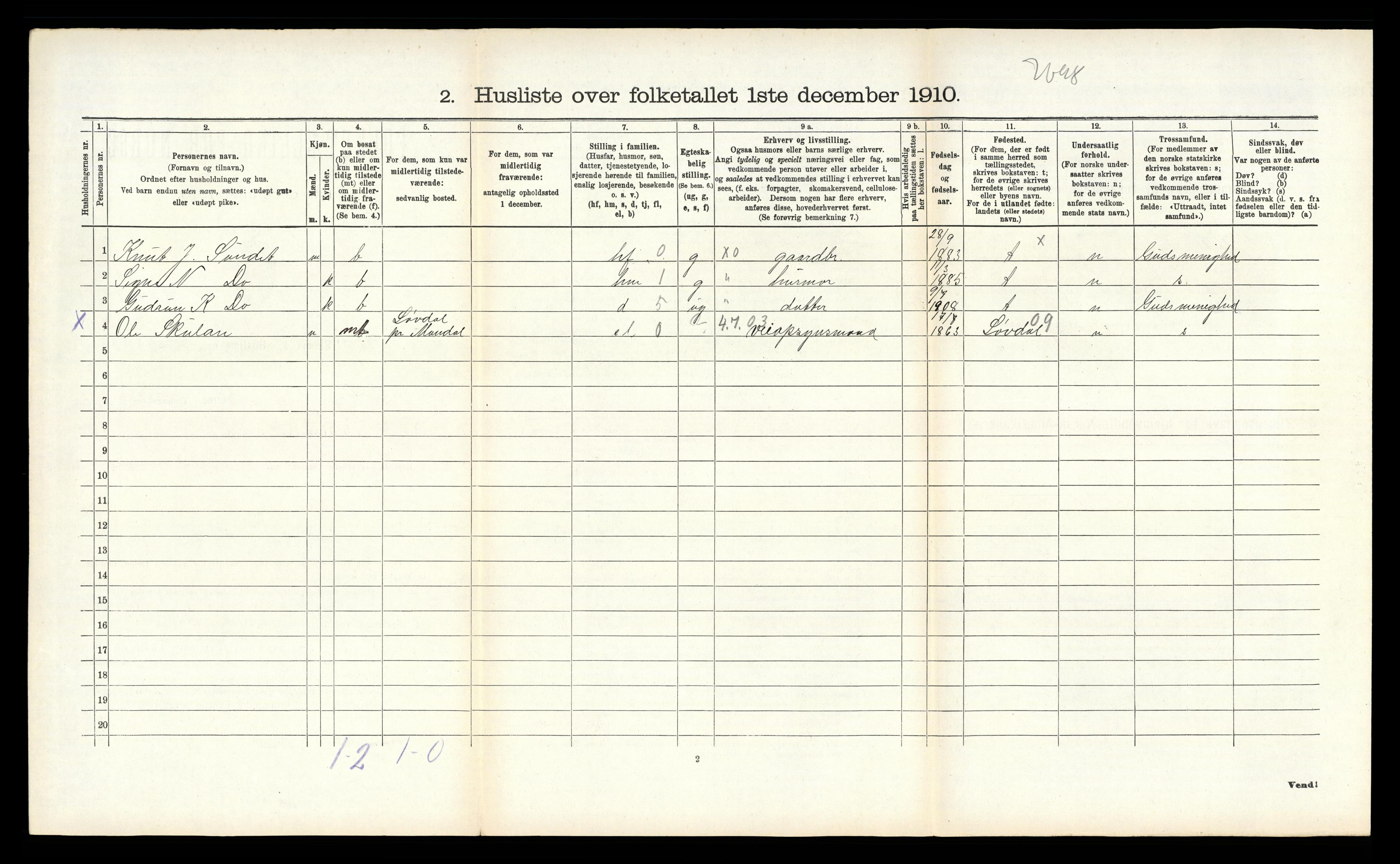 RA, 1910 census for Vegårshei, 1910, p. 211