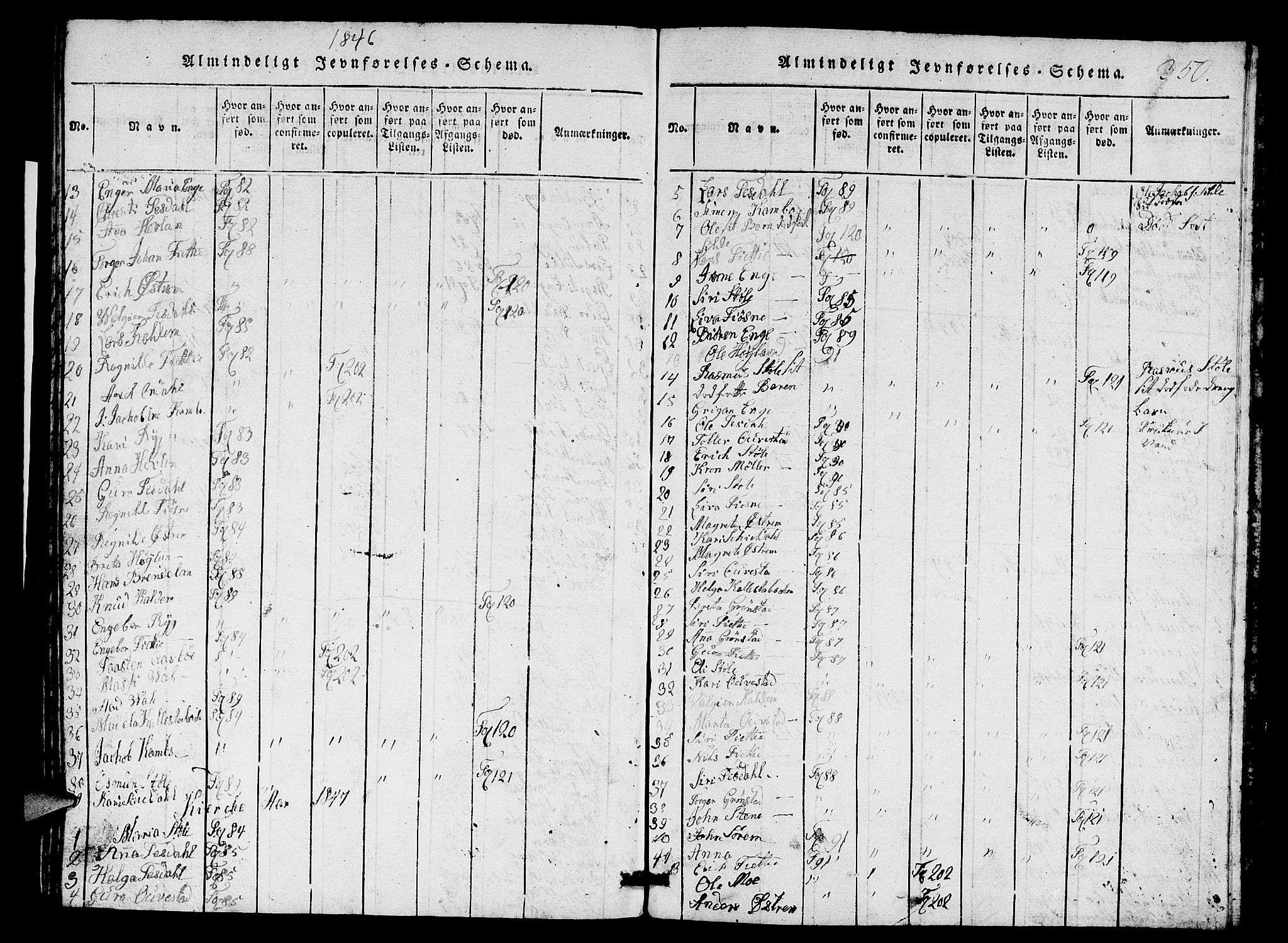Etne sokneprestembete, SAB/A-75001/H/Hab: Parish register (copy) no. A 1, 1815-1849, p. 350