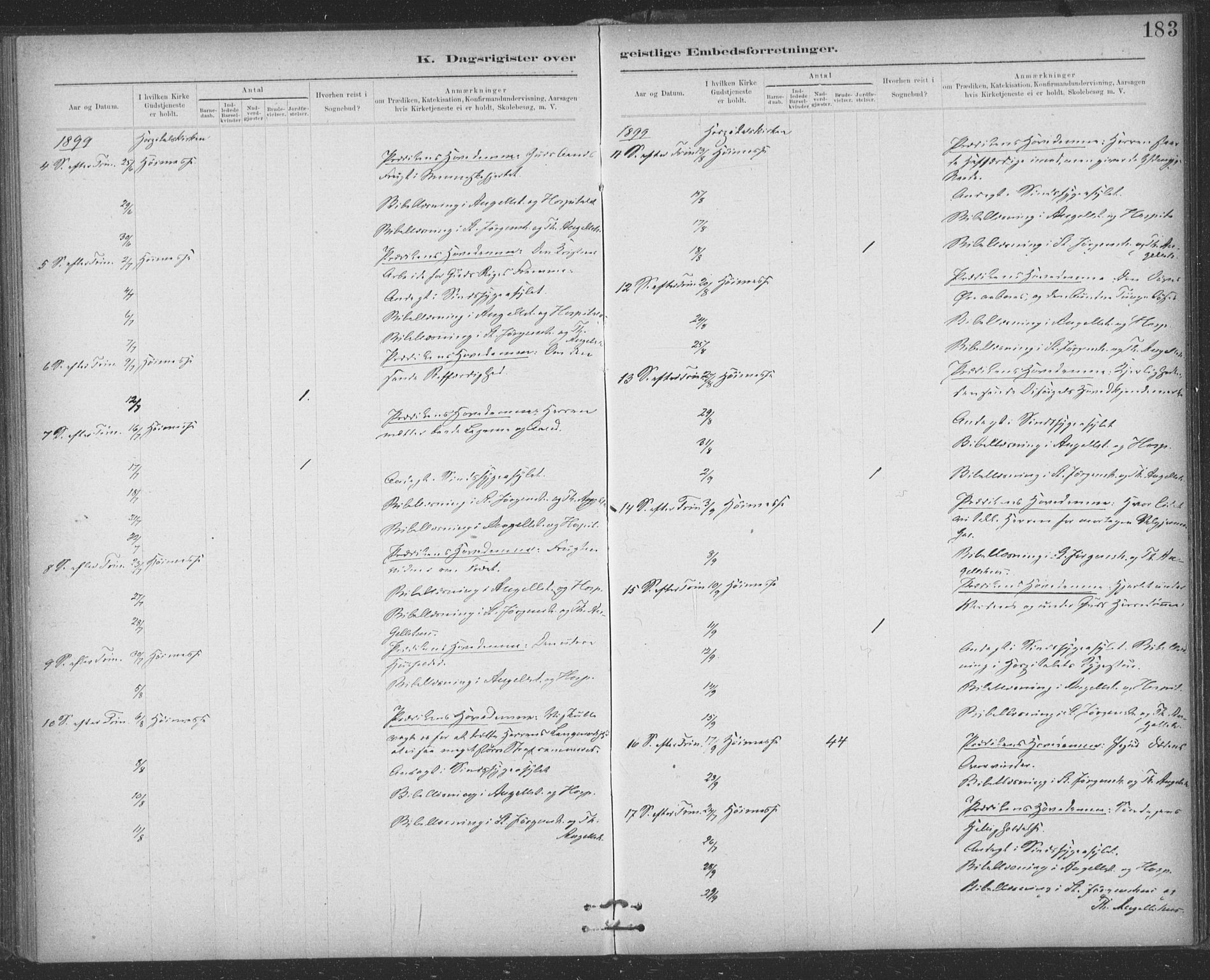 Ministerialprotokoller, klokkerbøker og fødselsregistre - Sør-Trøndelag, SAT/A-1456/623/L0470: Parish register (official) no. 623A04, 1884-1938, p. 183