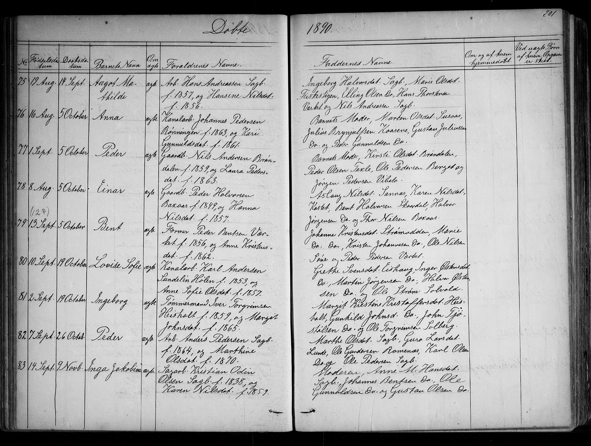 Holla kirkebøker, SAKO/A-272/G/Ga/L0004: Parish register (copy) no. I 4, 1867-1890, p. 201