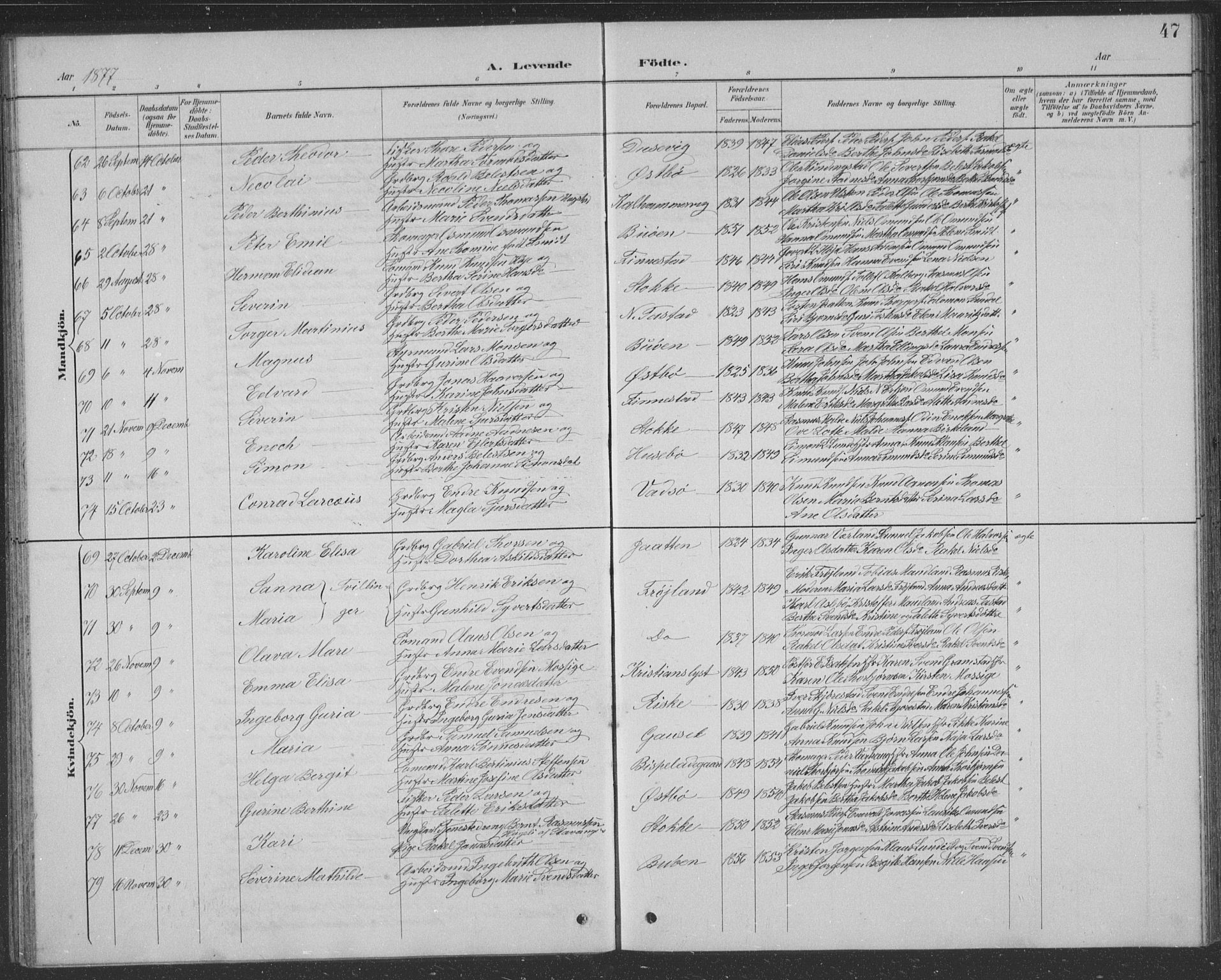 Hetland sokneprestkontor, SAST/A-101826/30/30BB/L0004: Parish register (copy) no. B 4, 1869-1877, p. 47