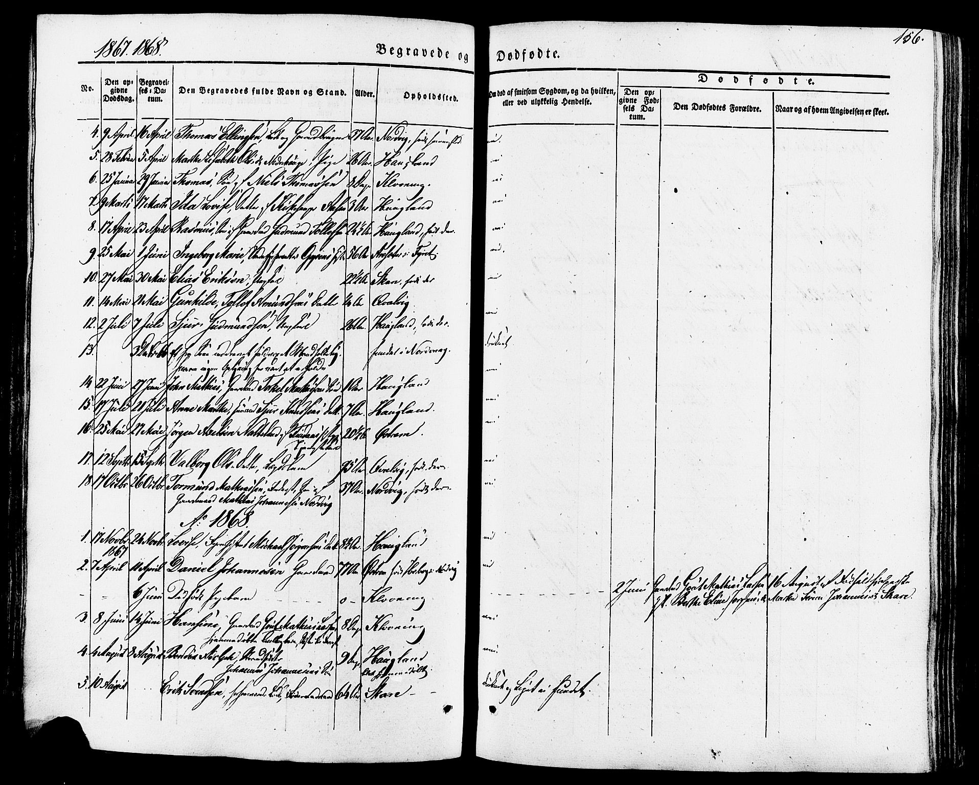 Torvastad sokneprestkontor, SAST/A -101857/H/Ha/Haa/L0007: Parish register (official) no. A 7, 1838-1882, p. 156