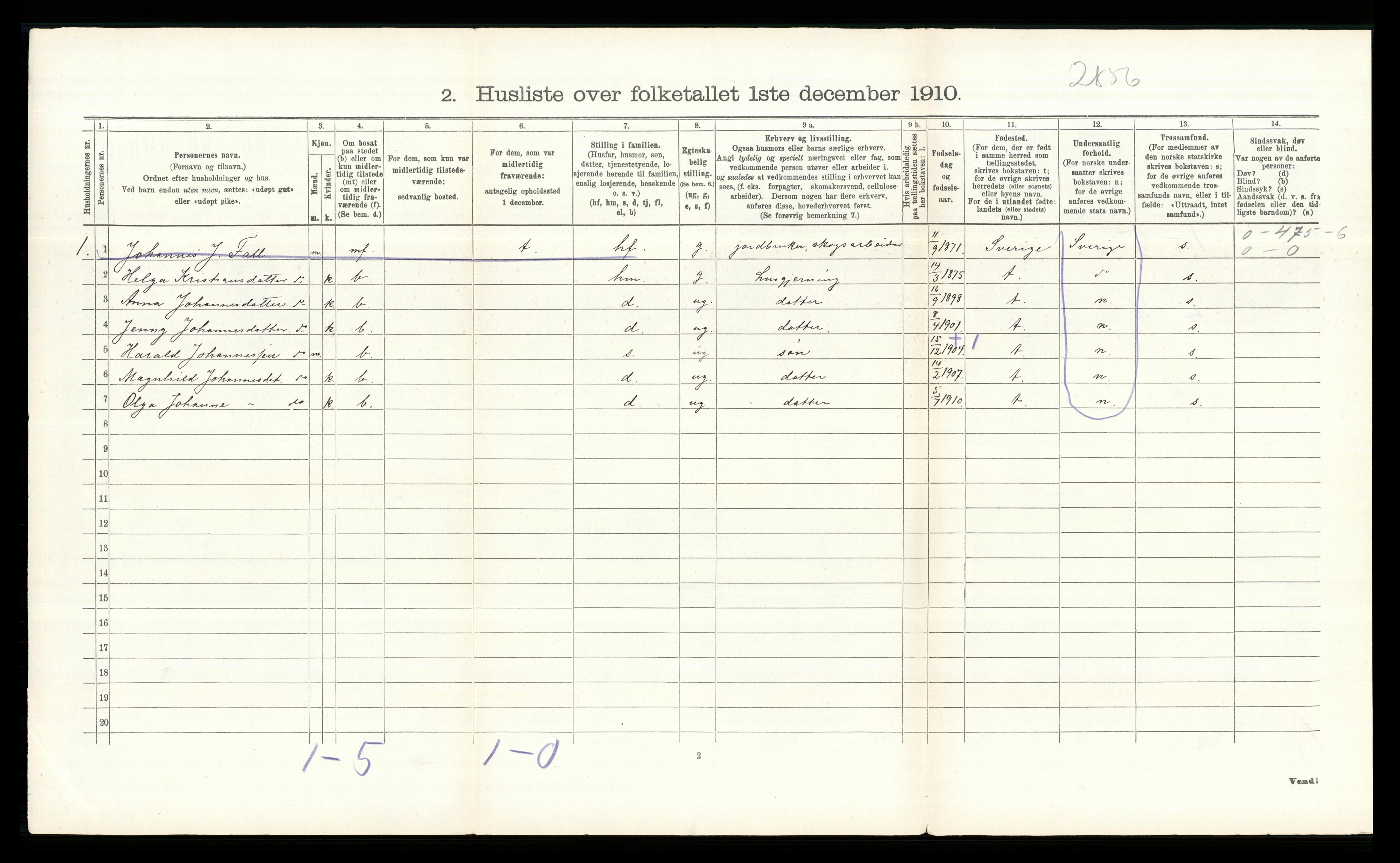 RA, 1910 census for Våler, 1910, p. 1110