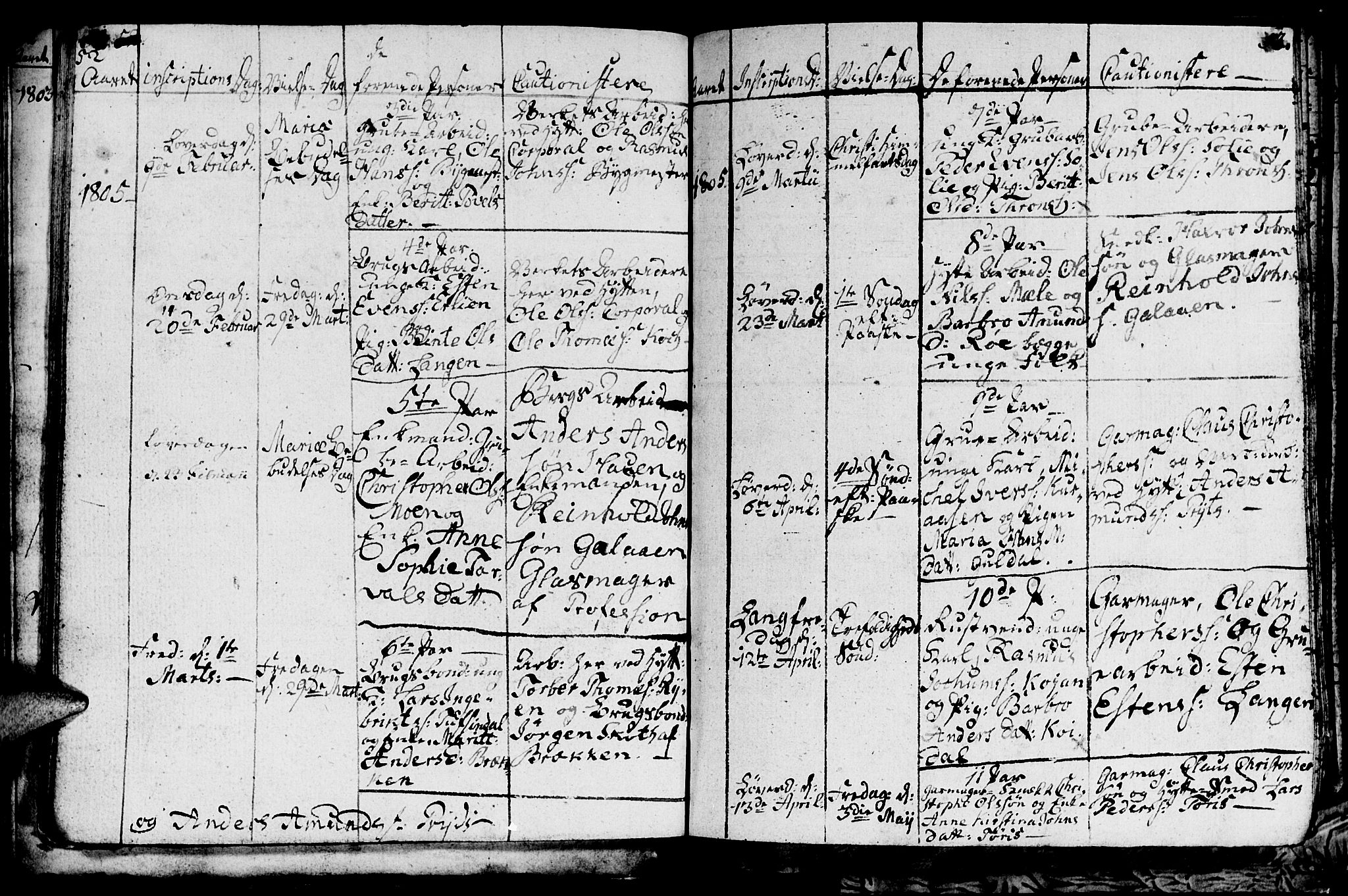 Ministerialprotokoller, klokkerbøker og fødselsregistre - Sør-Trøndelag, SAT/A-1456/681/L0937: Parish register (copy) no. 681C01, 1798-1810, p. 52-53