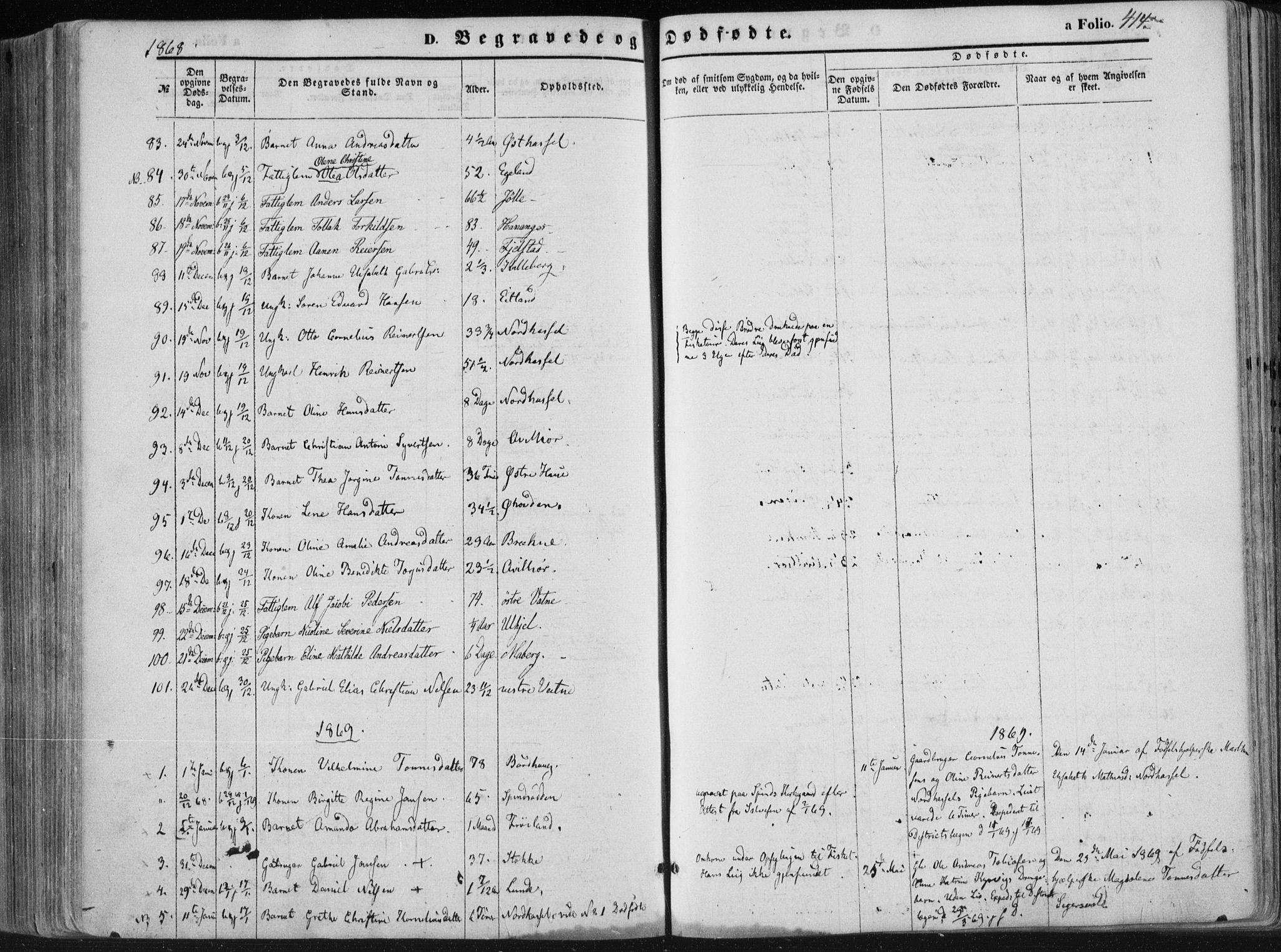 Lista sokneprestkontor, AV/SAK-1111-0027/F/Fa/L0011: Parish register (official) no. A 11, 1861-1878, p. 414