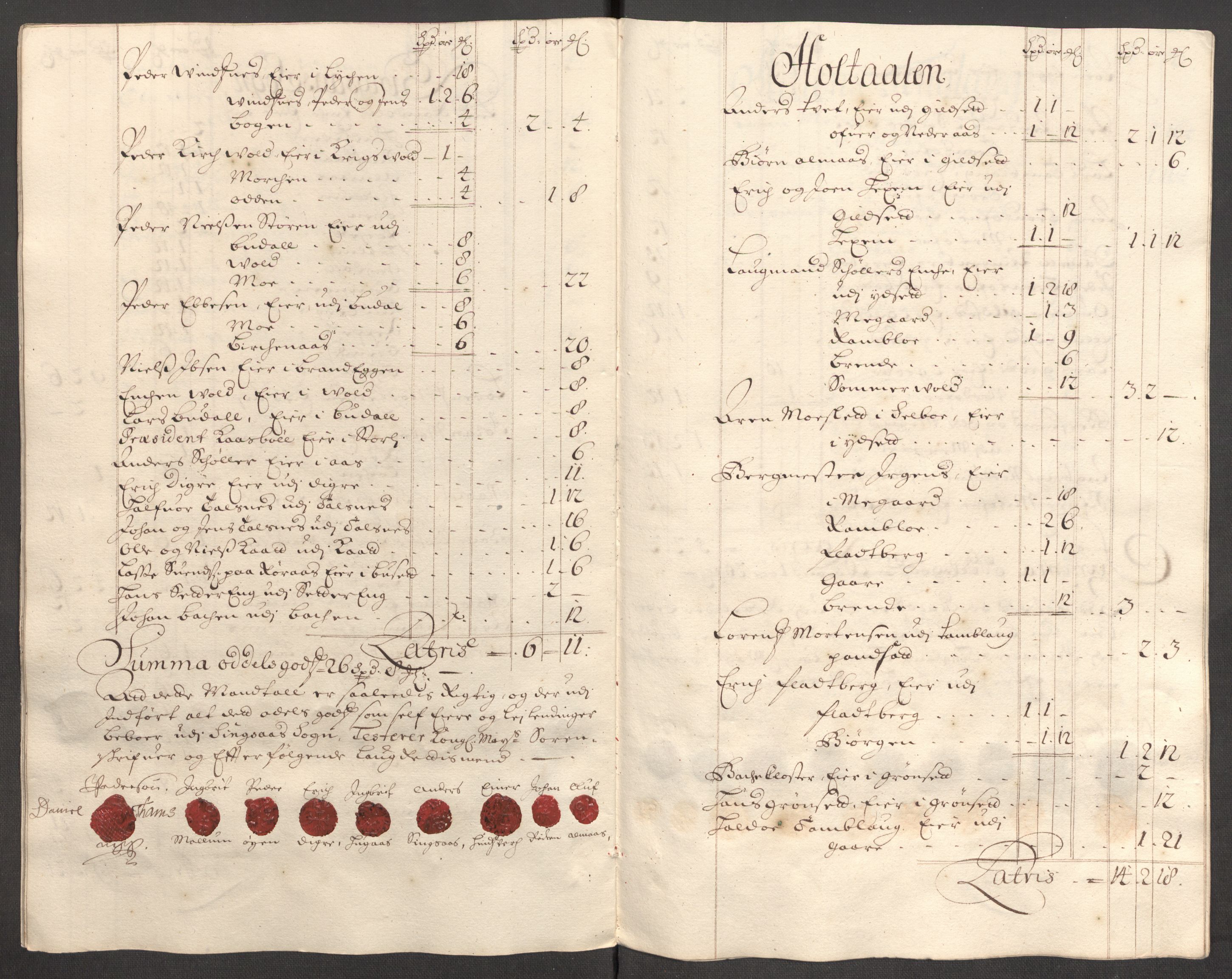 Rentekammeret inntil 1814, Reviderte regnskaper, Fogderegnskap, AV/RA-EA-4092/R60/L3947: Fogderegnskap Orkdal og Gauldal, 1697, p. 357