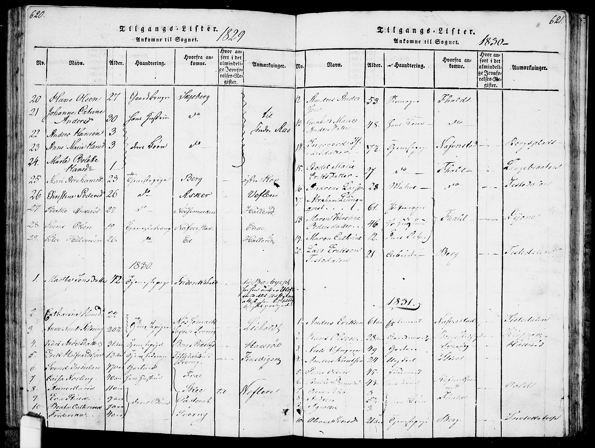 Idd prestekontor Kirkebøker, SAO/A-10911/F/Fc/L0002: Parish register (official) no. III 2, 1815-1831, p. 620-621