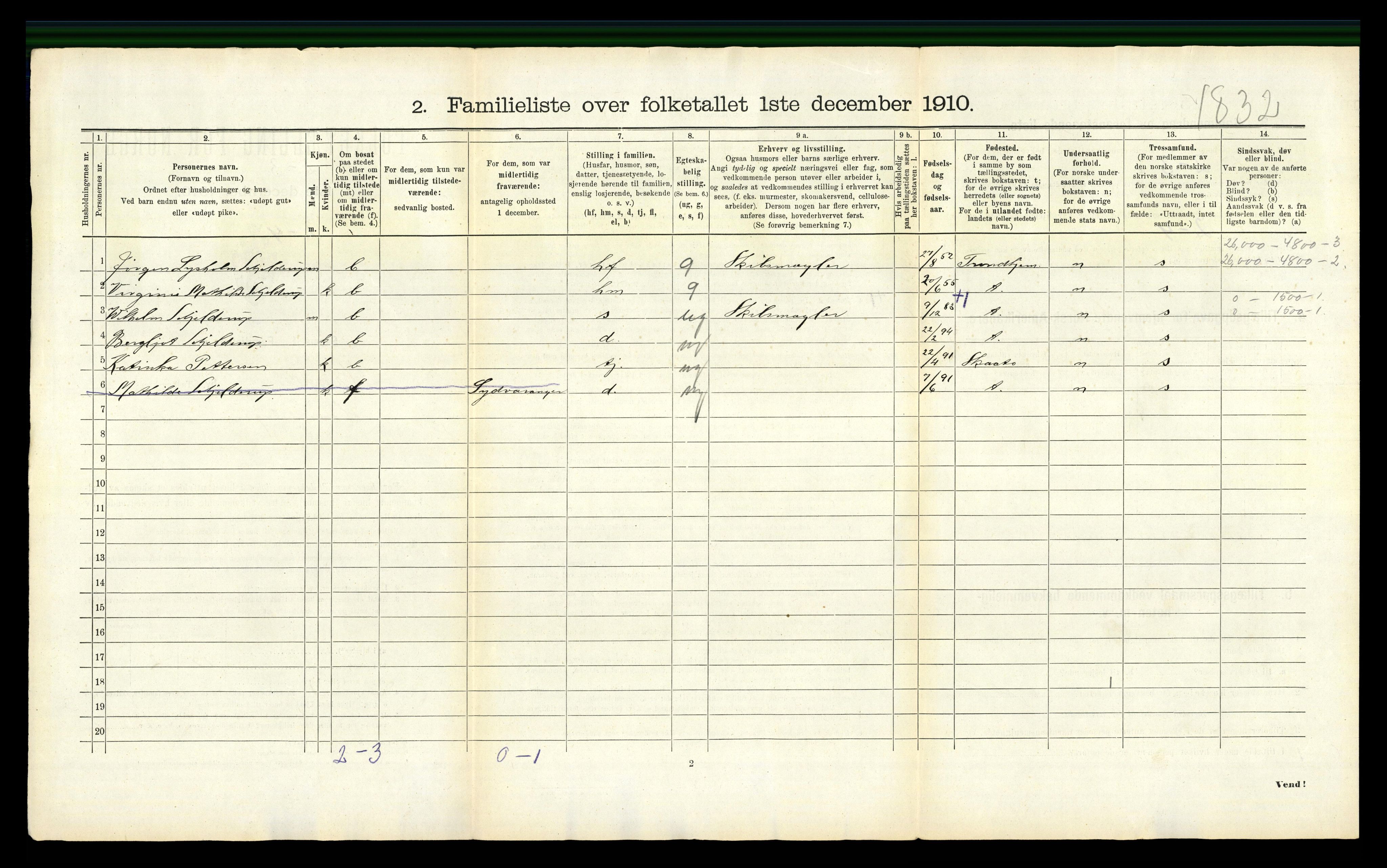 RA, 1910 census for Kragerø, 1910, p. 67