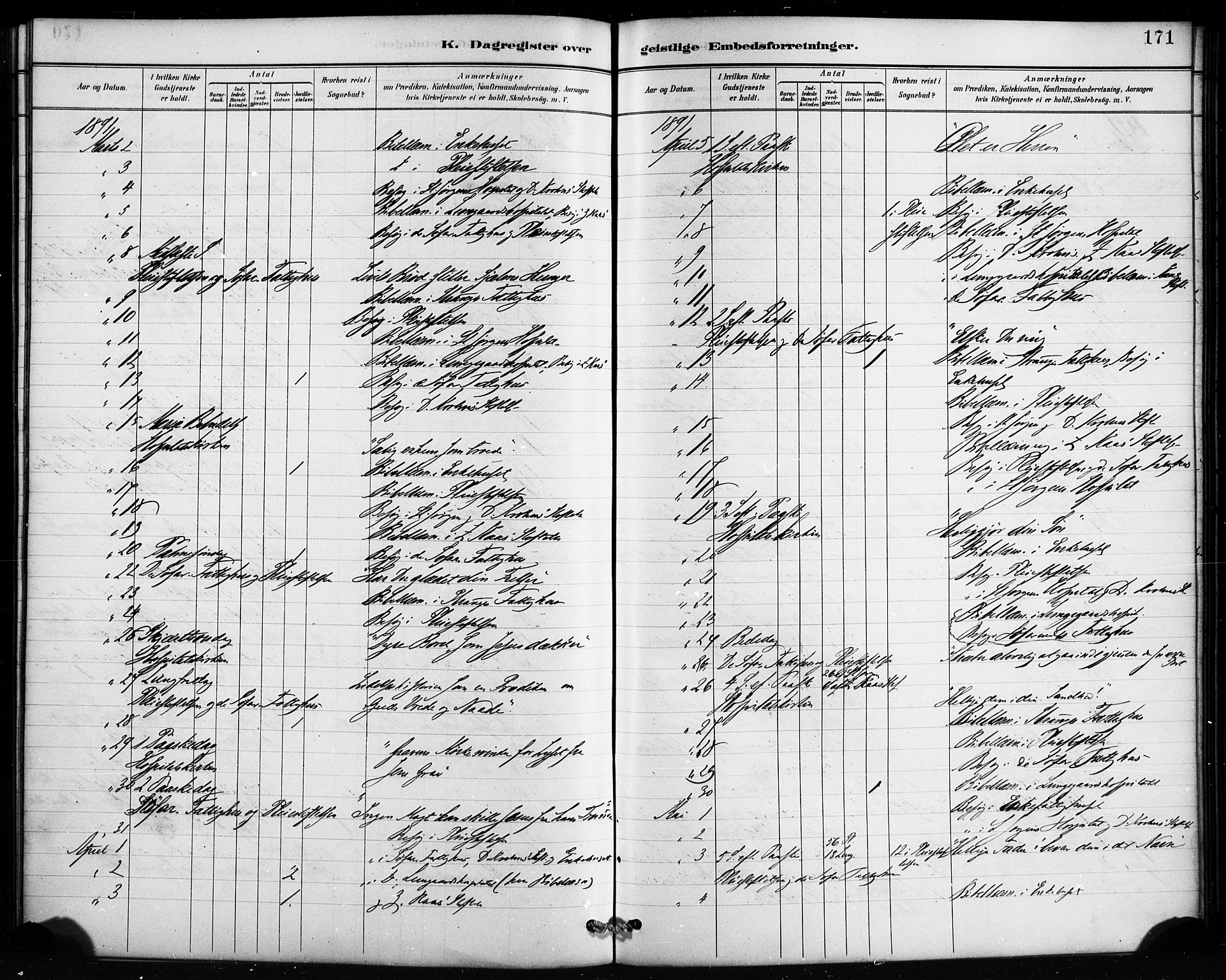 St. Jørgens hospital og Årstad sokneprestembete, AV/SAB-A-99934: Parish register (official) no. A 13, 1886-1906, p. 171