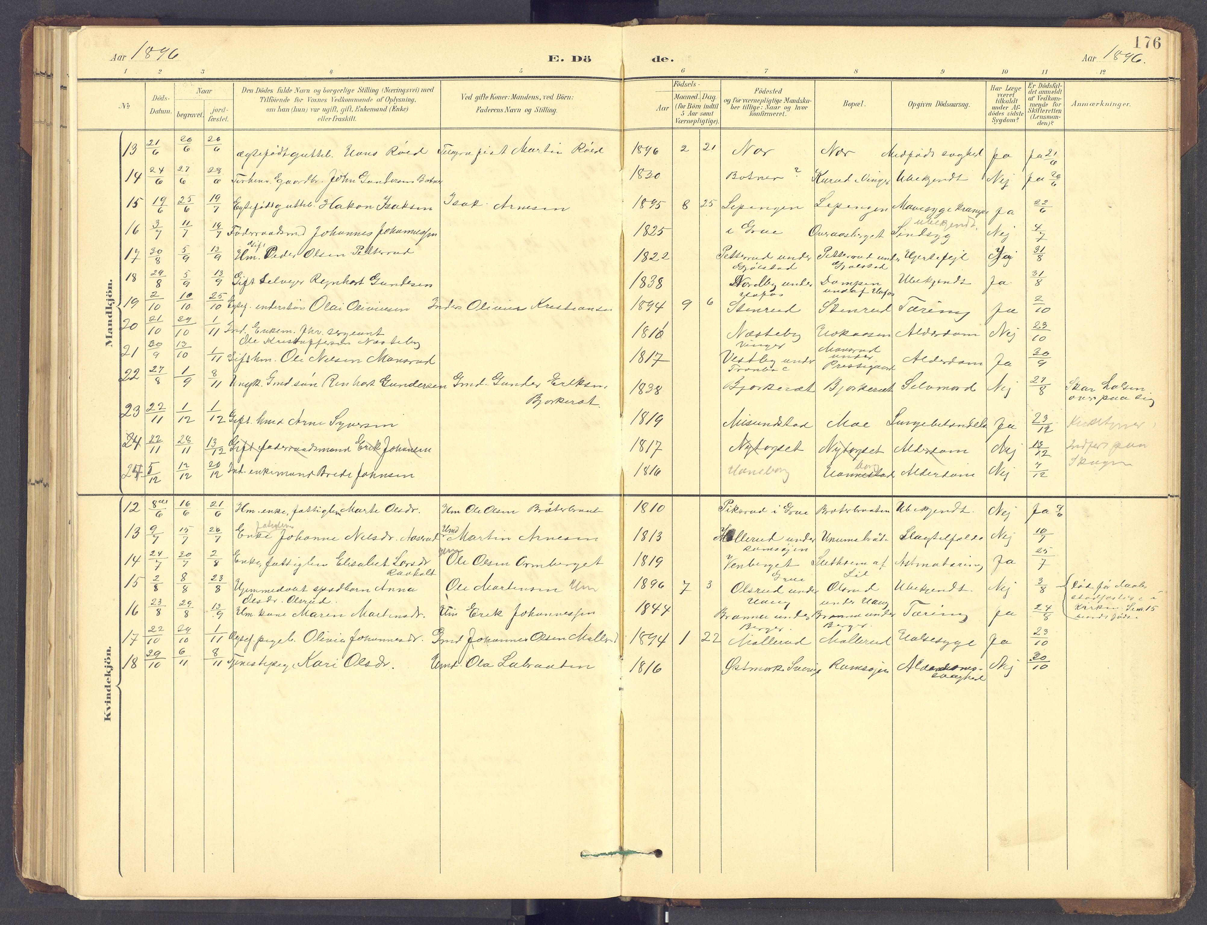 Brandval prestekontor, SAH/PREST-034/H/Ha/Hab/L0002: Parish register (copy) no. 2, 1895-1904, p. 176
