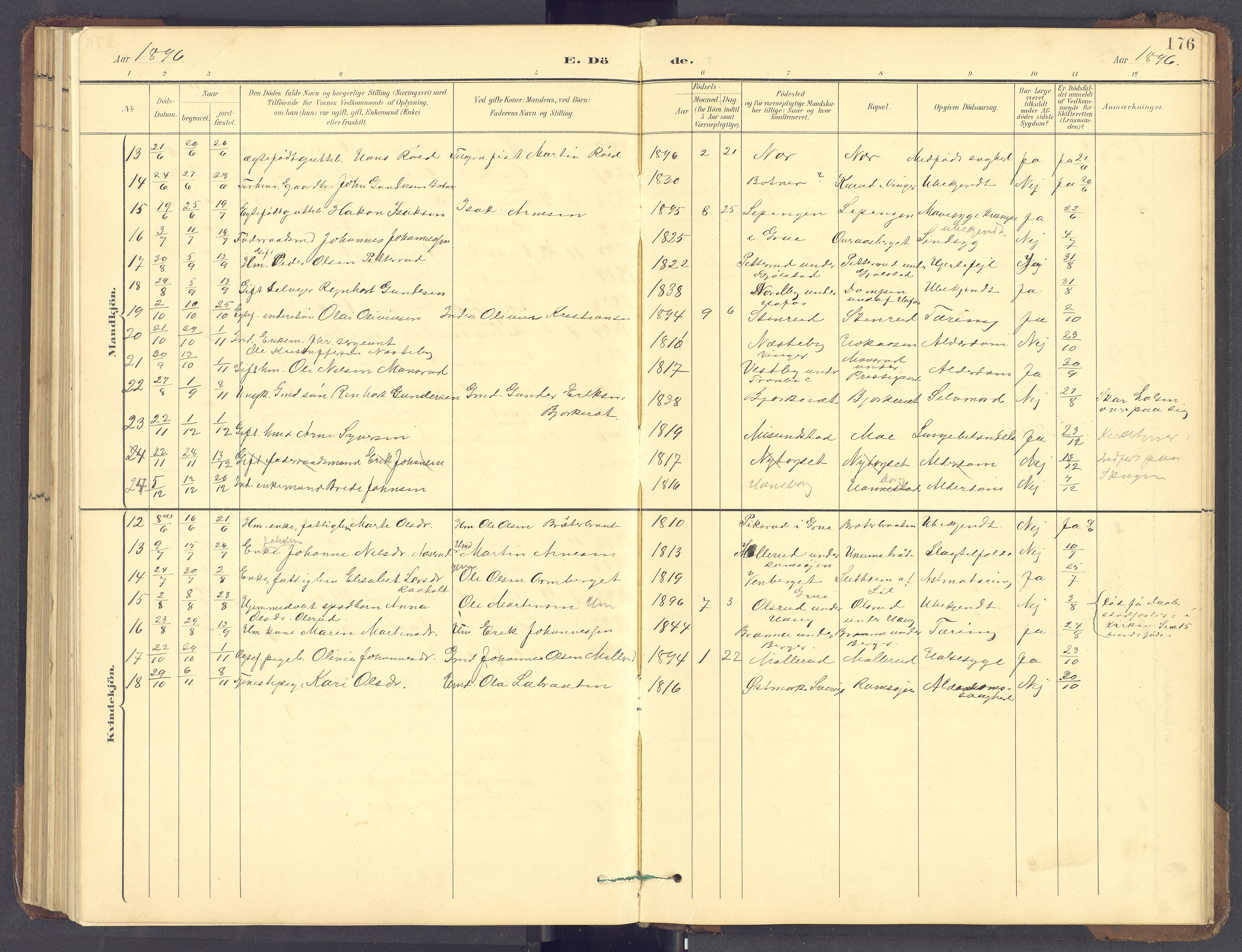 Brandval prestekontor, AV/SAH-PREST-034/H/Ha/Hab/L0002: Parish register (copy) no. 2, 1895-1904, p. 176