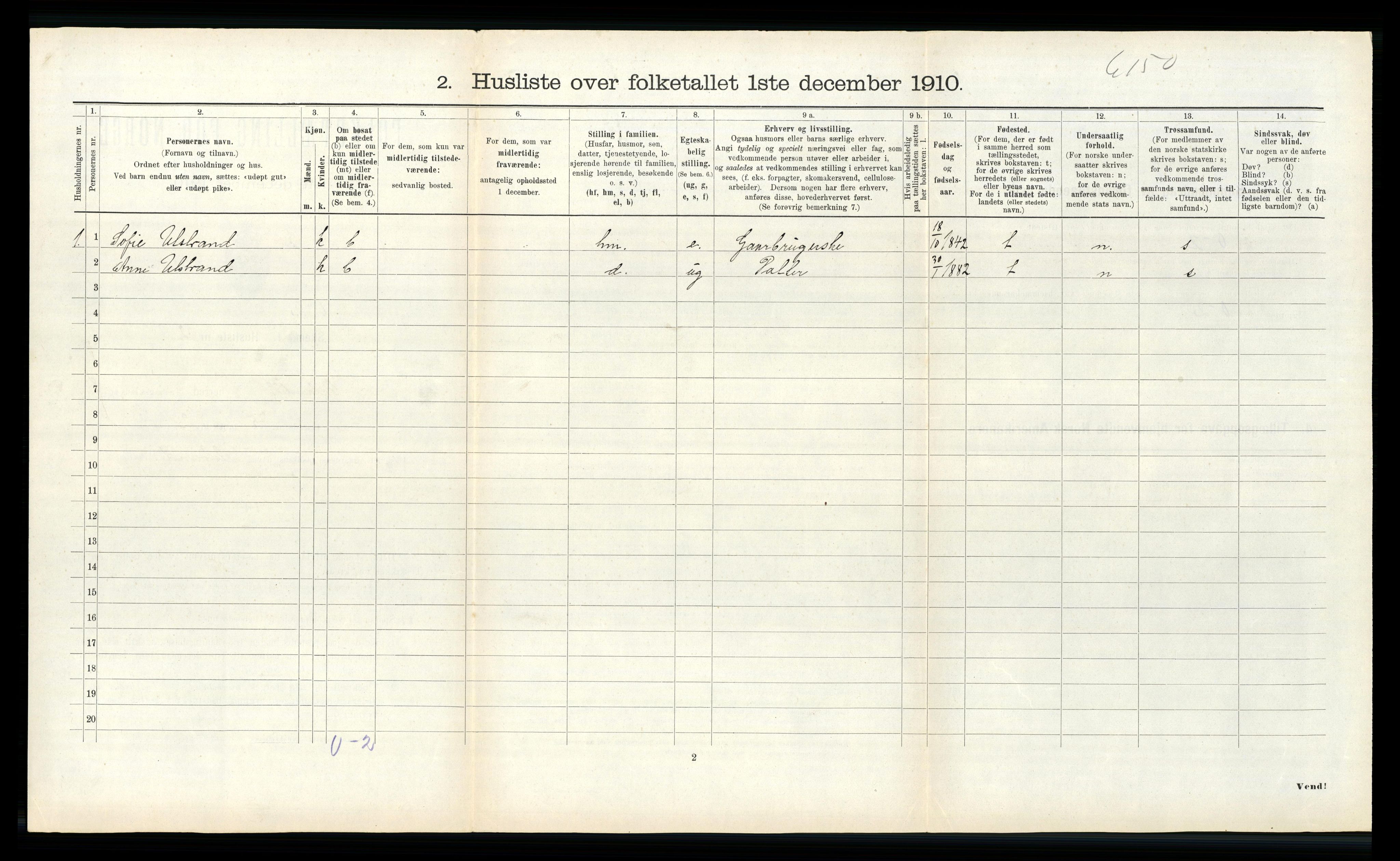 RA, 1910 census for Ørland, 1910, p. 842