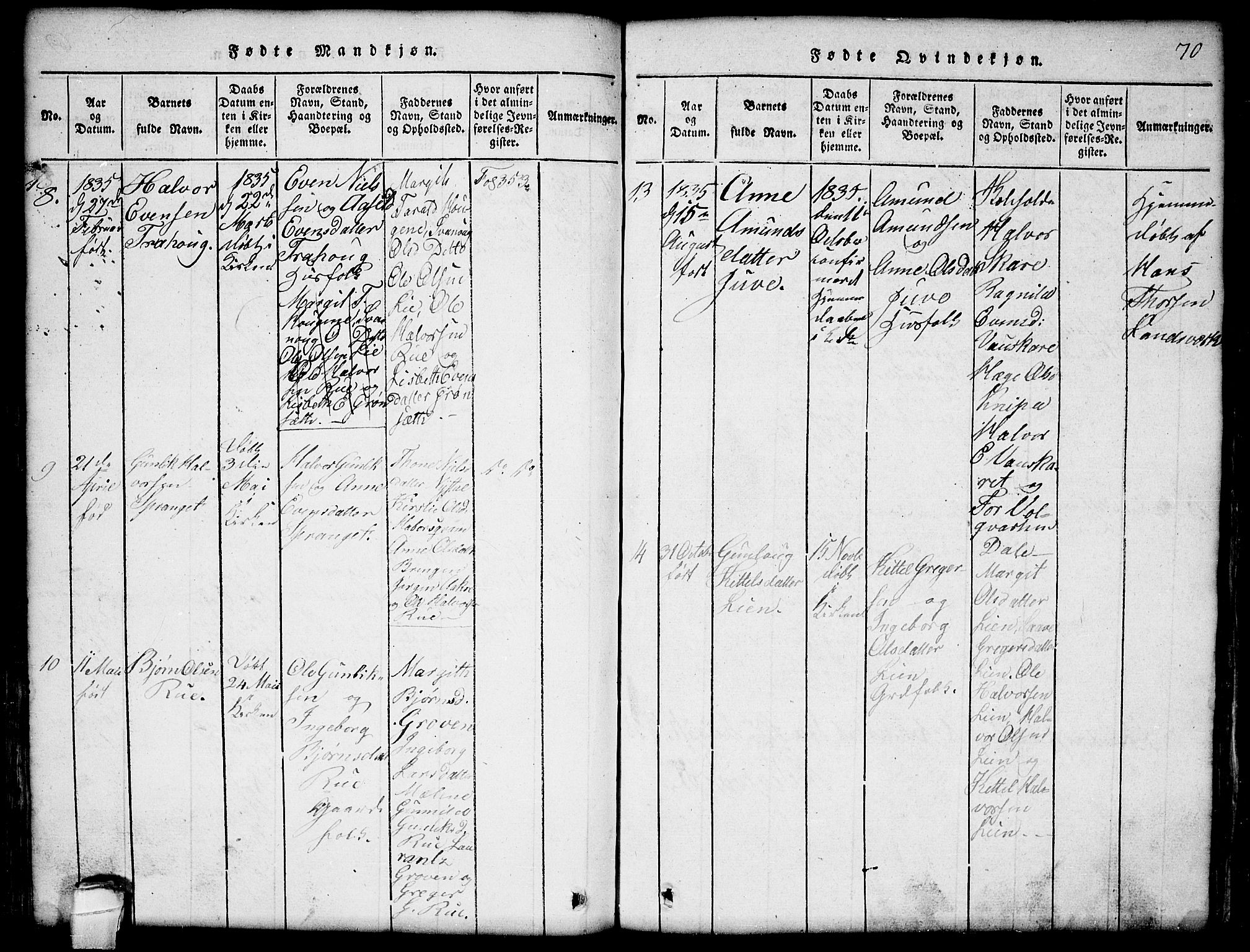 Seljord kirkebøker, SAKO/A-20/G/Gb/L0002: Parish register (copy) no. II 2, 1815-1854, p. 70