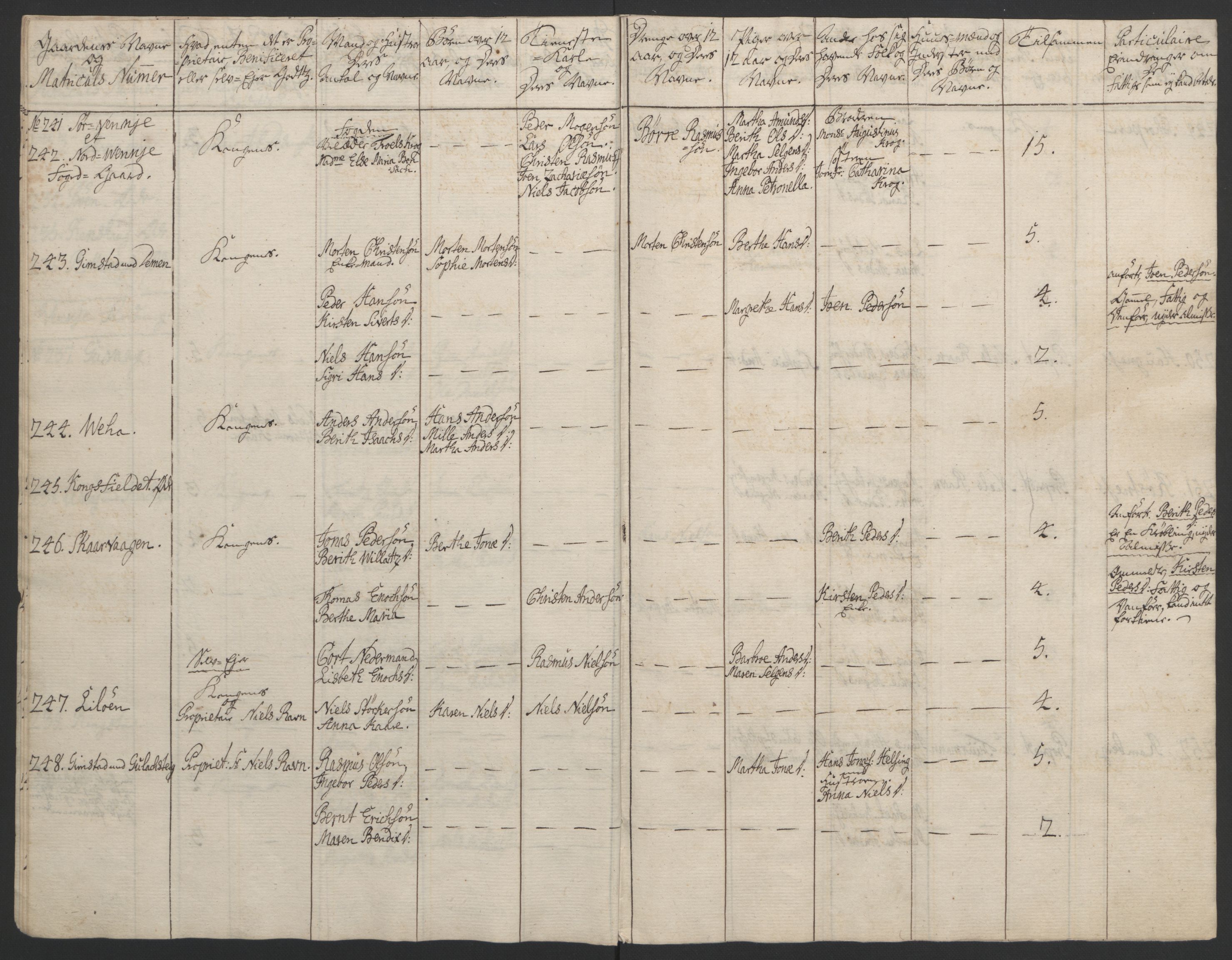 Rentekammeret inntil 1814, Reviderte regnskaper, Fogderegnskap, AV/RA-EA-4092/R67/L4747: Ekstraskatten Vesterålen, Andenes og Lofoten, 1762-1766, p. 79