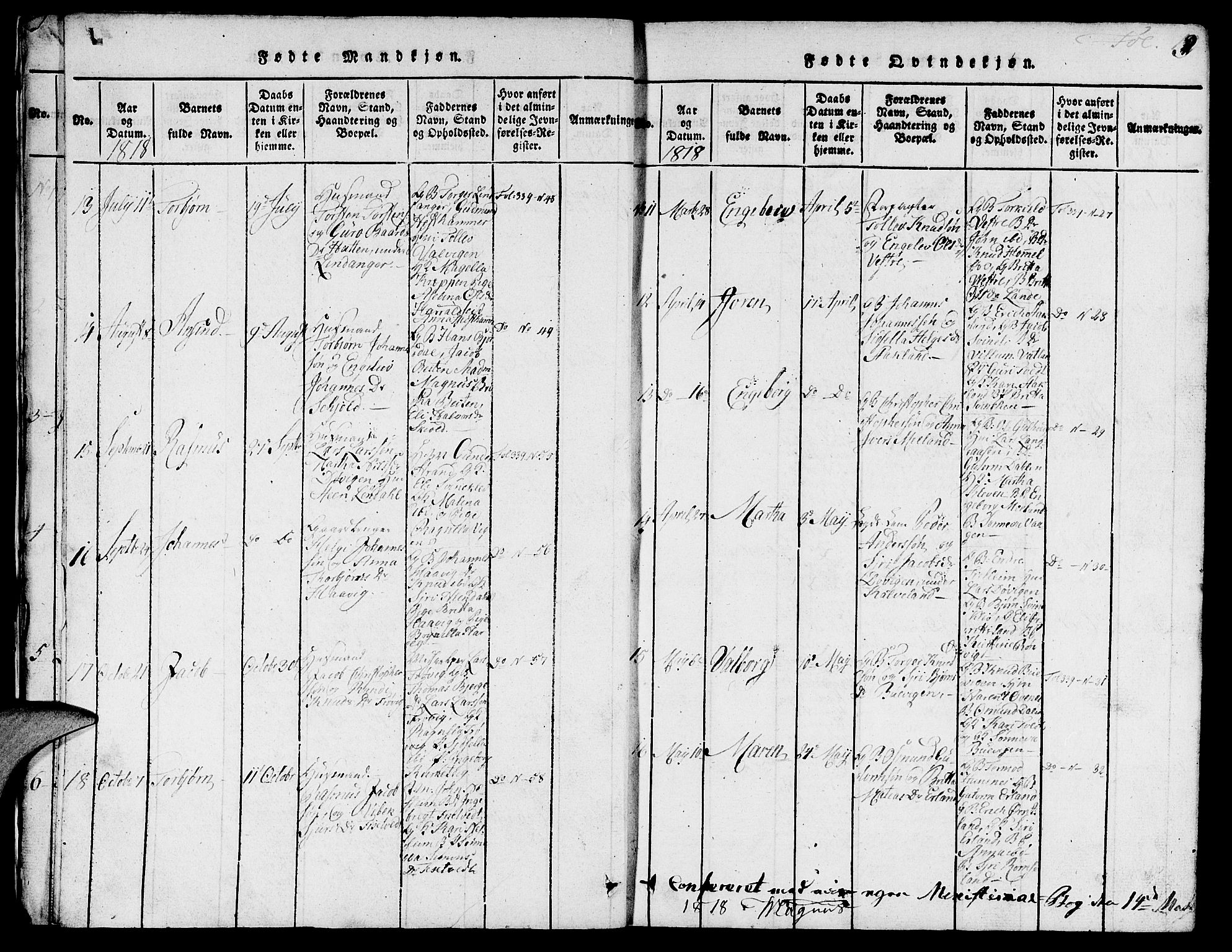 Skjold sokneprestkontor, AV/SAST-A-101847/H/Ha/Hab/L0001: Parish register (copy) no. B 1, 1815-1835, p. 13