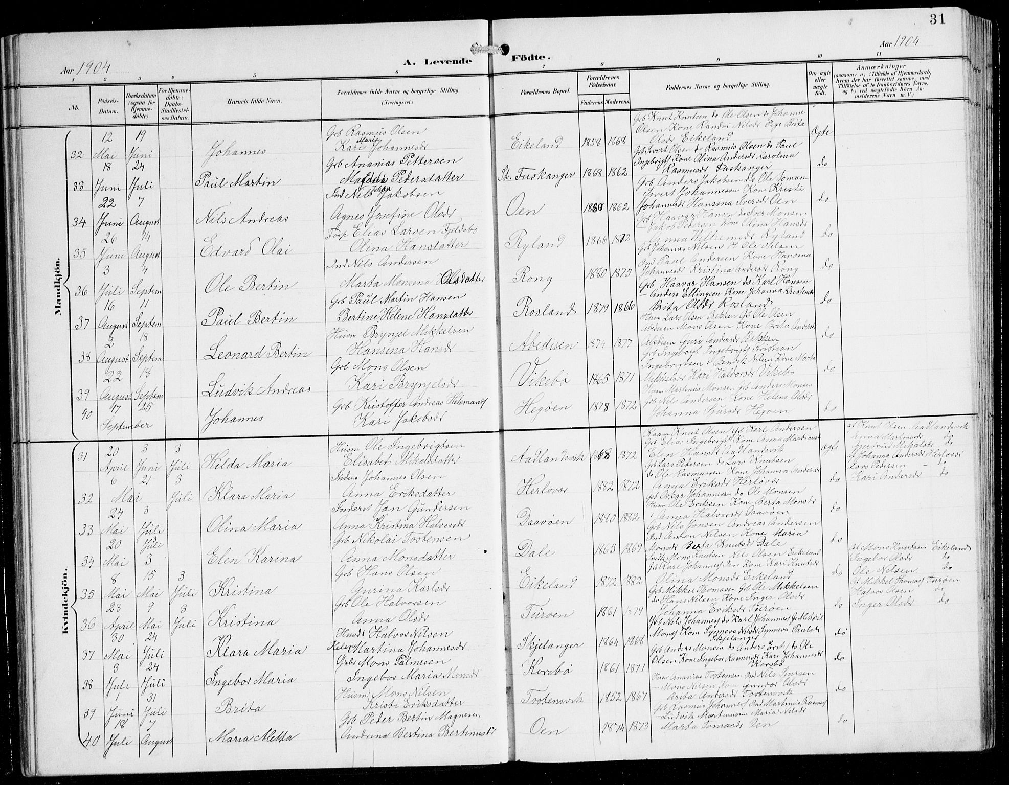 Herdla Sokneprestembete, AV/SAB-A-75701/H/Hab: Parish register (copy) no. C 1, 1900-1913, p. 31