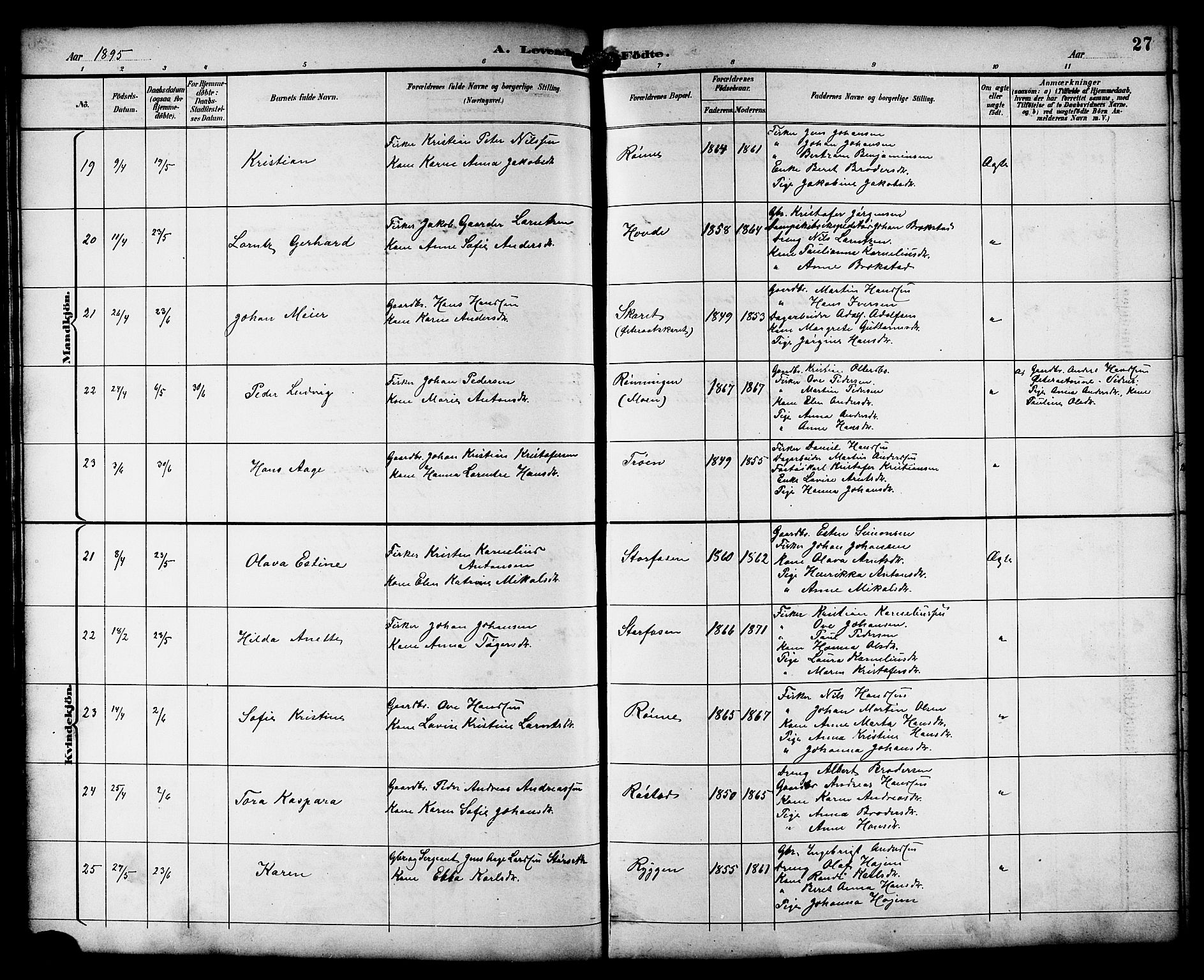 Ministerialprotokoller, klokkerbøker og fødselsregistre - Sør-Trøndelag, SAT/A-1456/659/L0746: Parish register (copy) no. 659C03, 1893-1912, p. 27