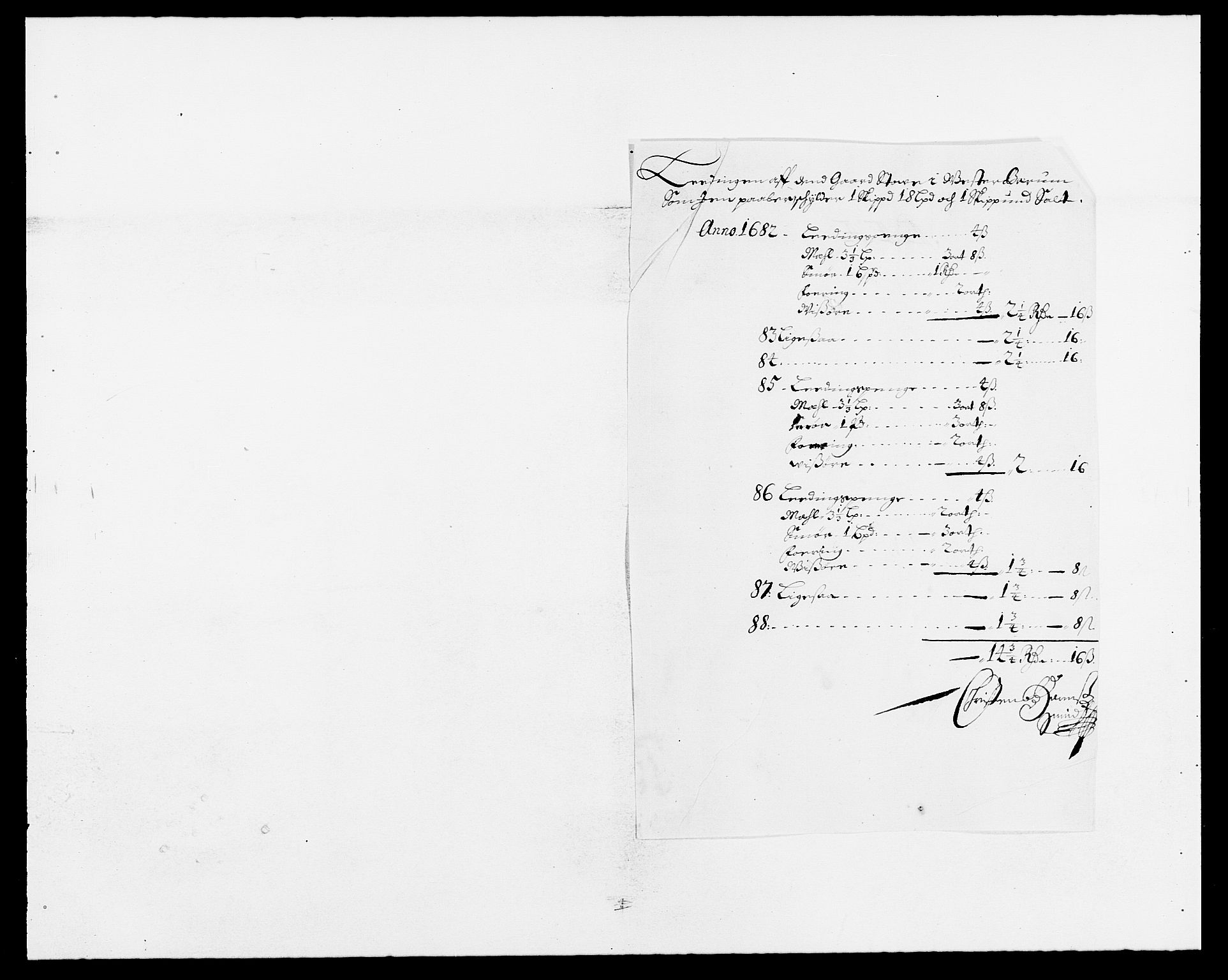 Rentekammeret inntil 1814, Reviderte regnskaper, Fogderegnskap, RA/EA-4092/R08/L0423: Fogderegnskap Aker, 1687-1689, p. 129