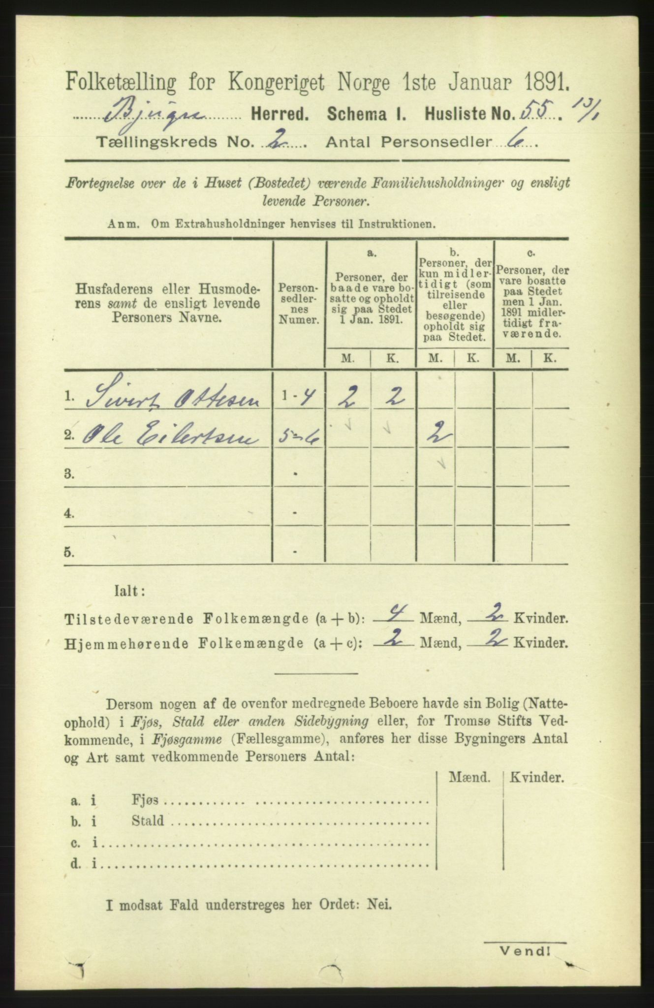 RA, 1891 census for 1627 Bjugn, 1891, p. 233