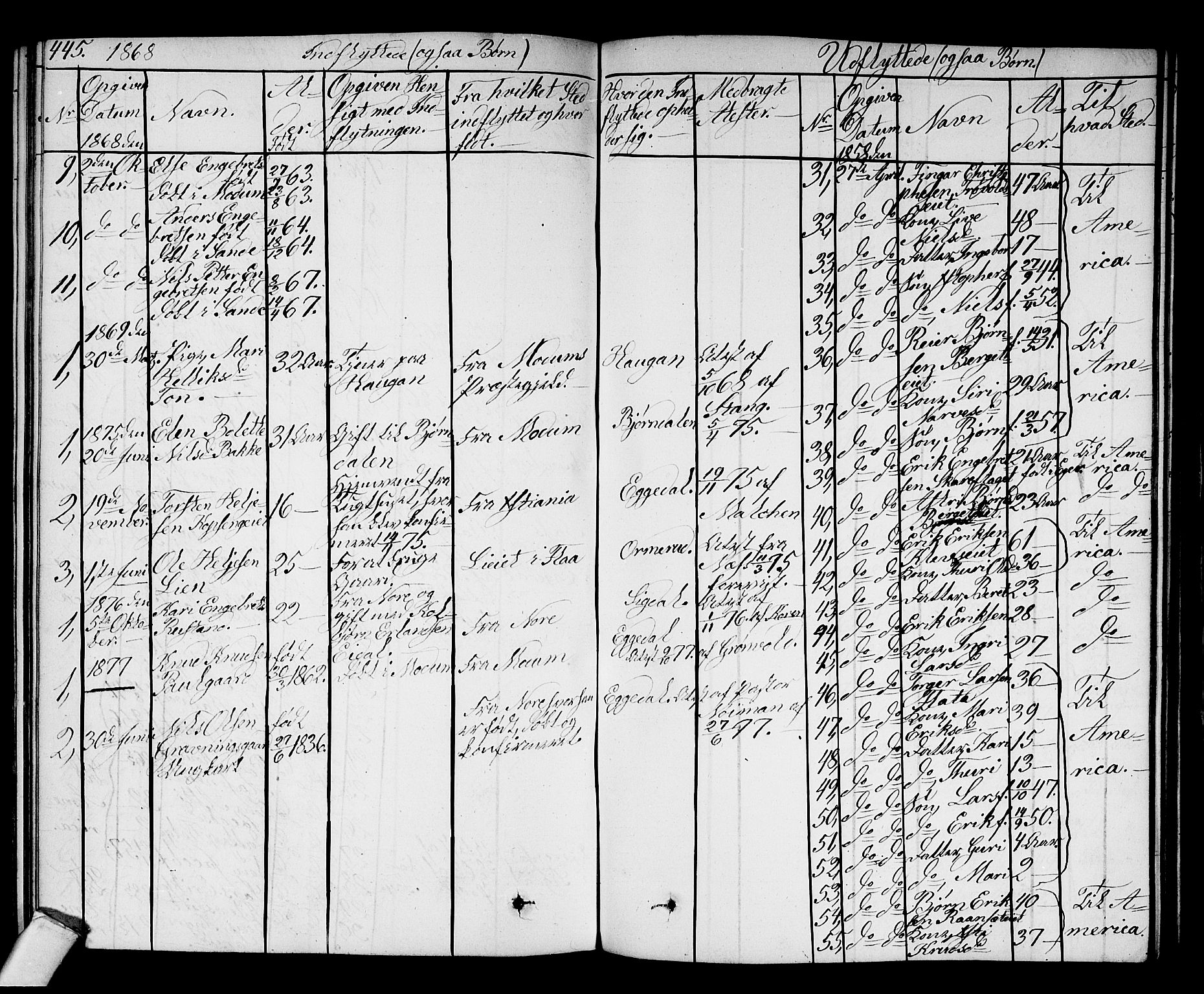 Sigdal kirkebøker, SAKO/A-245/G/Ga/L0003: Parish register (copy) no. I 3, 1857-1878, p. 445