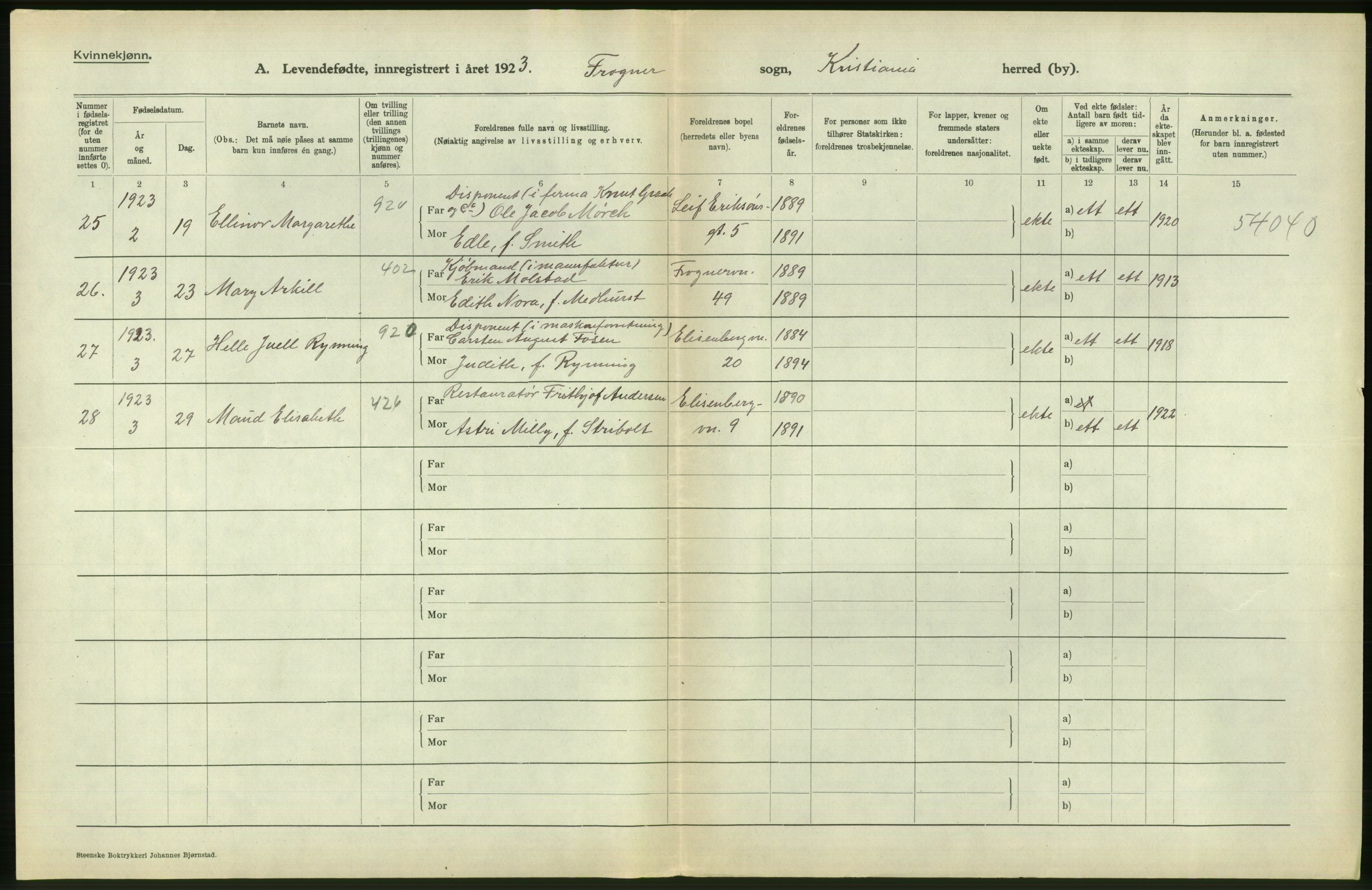 Statistisk sentralbyrå, Sosiodemografiske emner, Befolkning, AV/RA-S-2228/D/Df/Dfc/Dfcc/L0006: Kristiania: Levendefødte menn og kvinner., 1923, p. 652