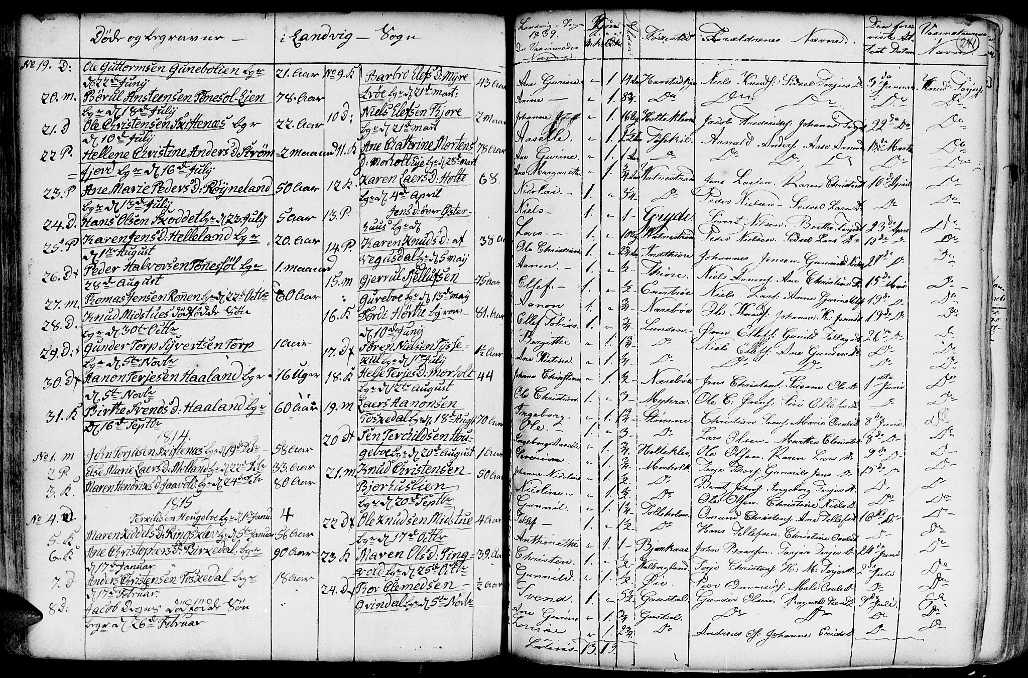 Hommedal sokneprestkontor, AV/SAK-1111-0023/F/Fa/Fab/L0002: Parish register (official) no. A 2 /1, 1741-1848, p. 241