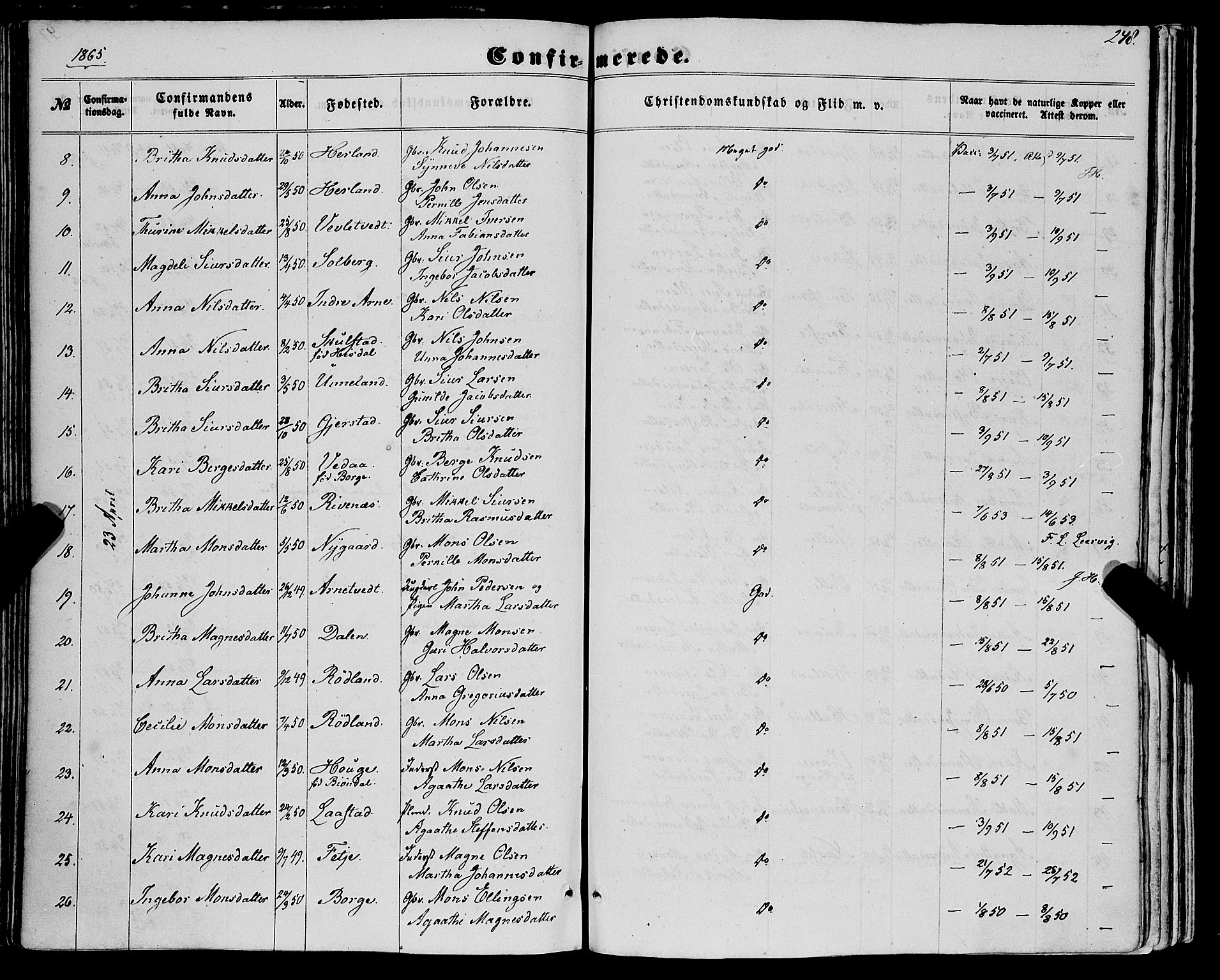 Haus sokneprestembete, AV/SAB-A-75601/H/Haa: Parish register (official) no. A 17, 1858-1870, p. 248