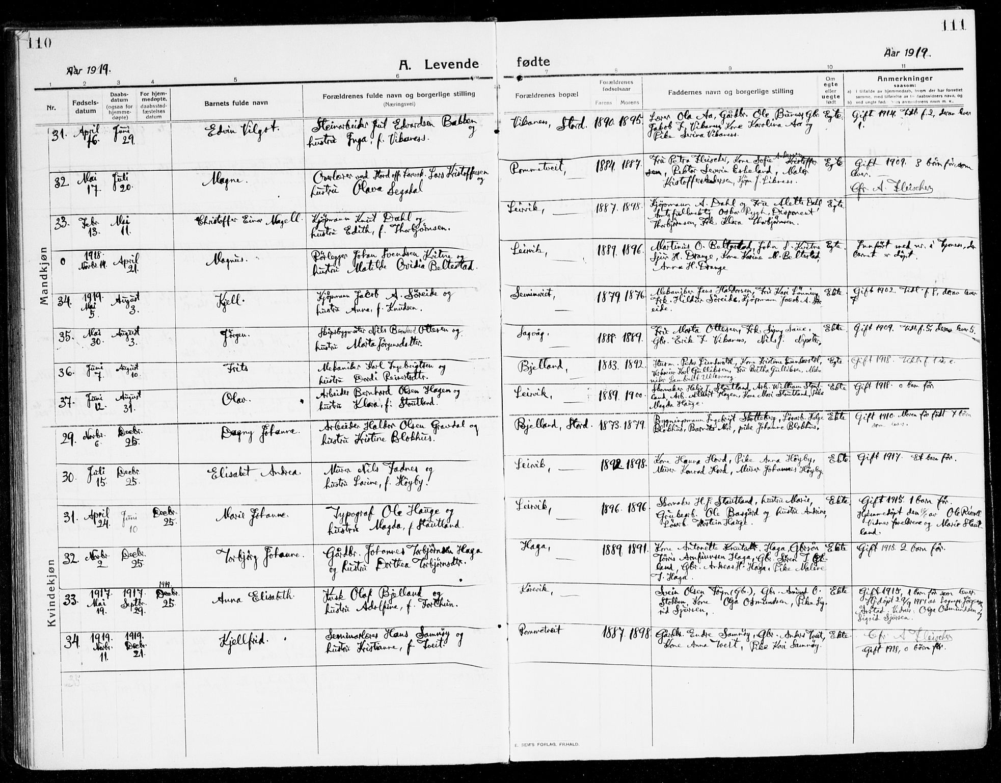 Stord sokneprestembete, AV/SAB-A-78201/H/Haa: Parish register (official) no. B 3, 1913-1925, p. 110-111