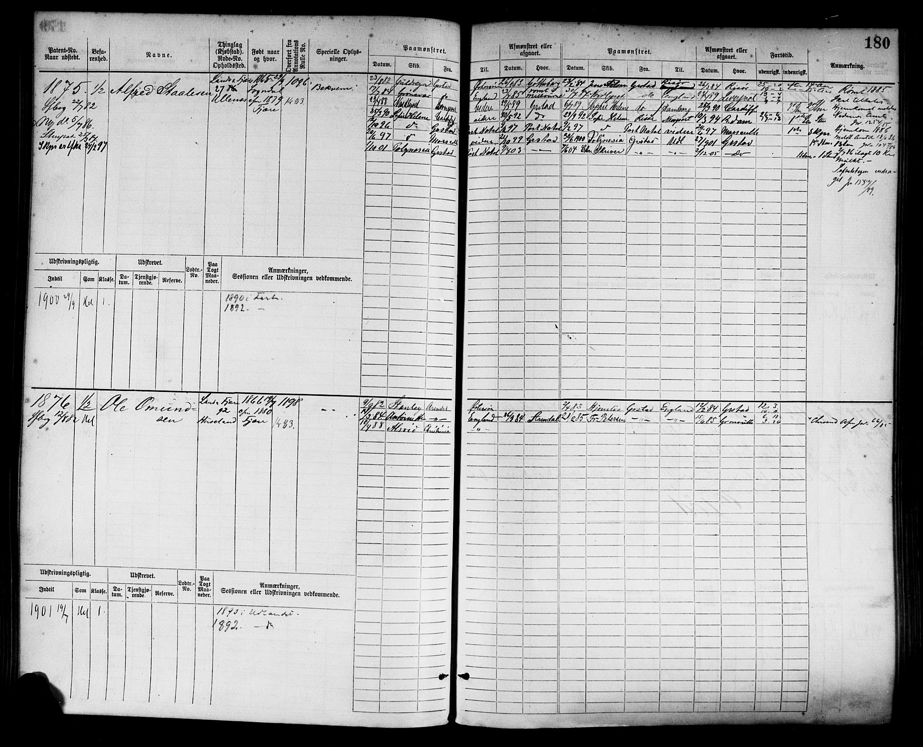 Grimstad mønstringskrets, AV/SAK-2031-0013/F/Fb/L0003: Hovedrulle nr 1517-2276, F-6, 1877-1888, p. 188