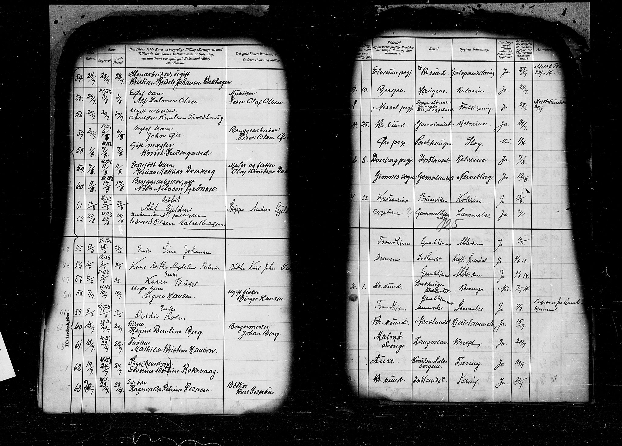 Kristiansund sokneprestkontor, AV/SAT-A-1068/1/I/I1: Parish register (official) no. 6e, 1901-1916, p. 125