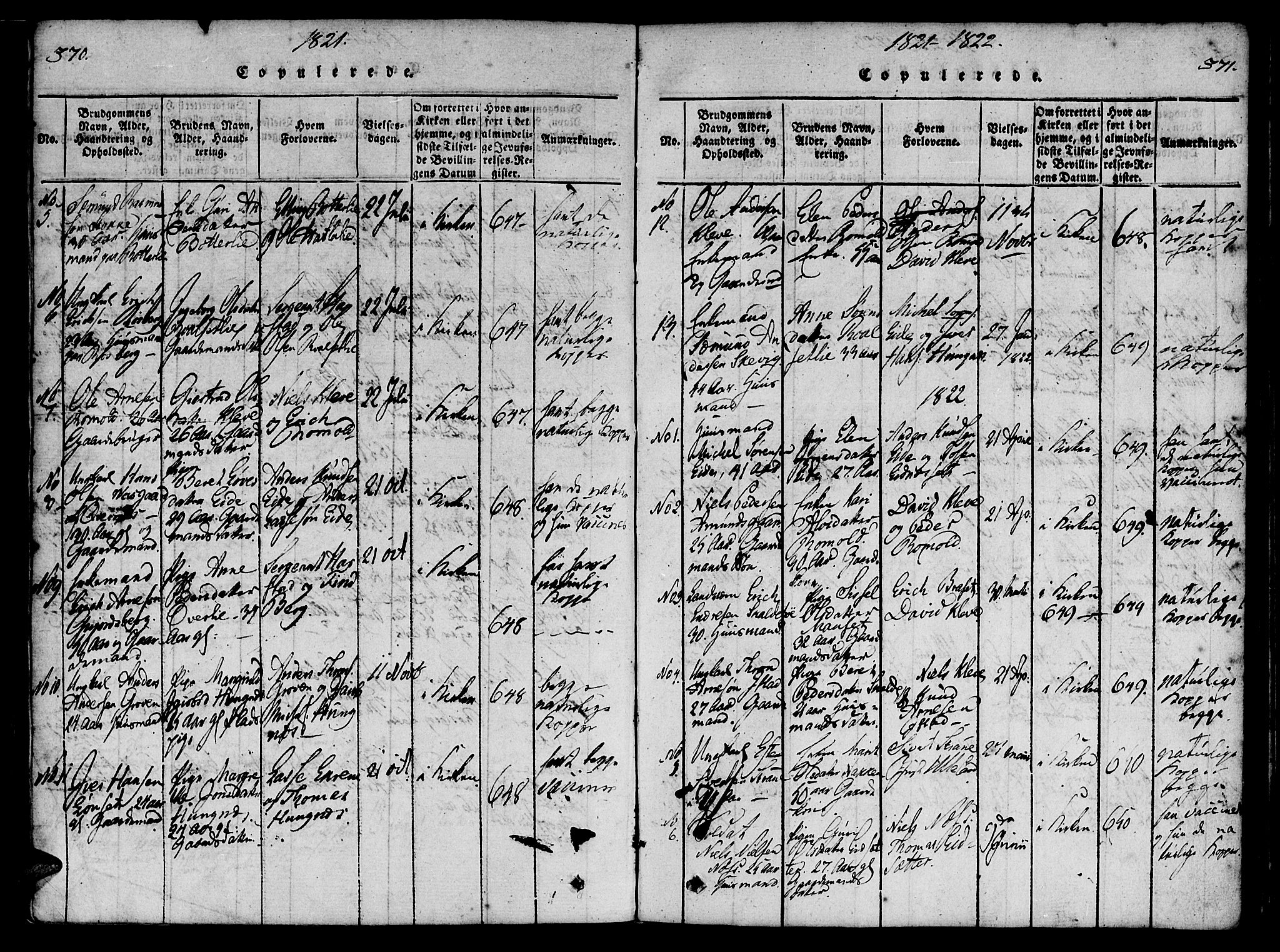 Ministerialprotokoller, klokkerbøker og fødselsregistre - Møre og Romsdal, SAT/A-1454/557/L0679: Parish register (official) no. 557A01, 1818-1843, p. 370-371