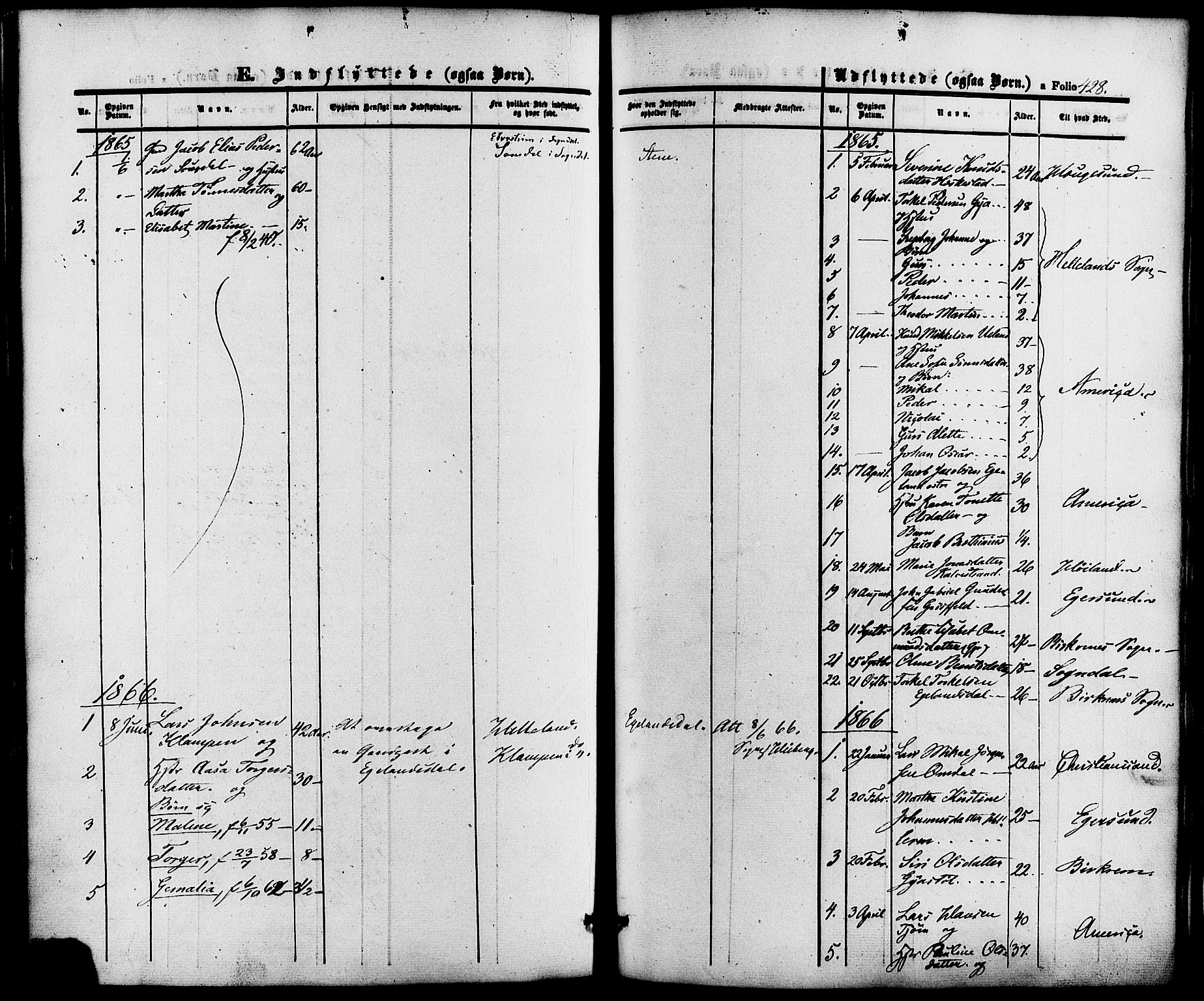 Lund sokneprestkontor, AV/SAST-A-101809/S06/L0010: Parish register (official) no. A 9, 1854-1886, p. 428