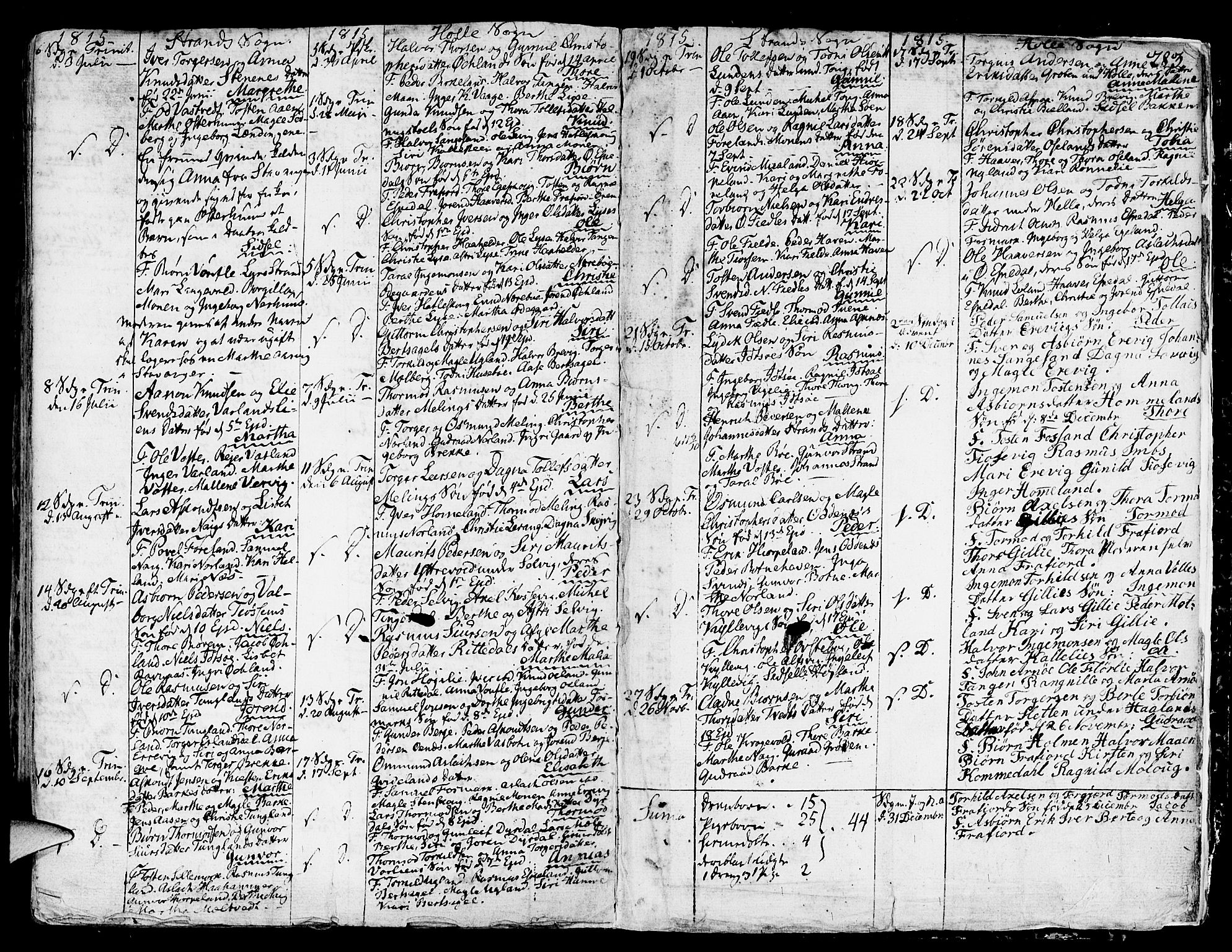 Strand sokneprestkontor, SAST/A-101828/H/Ha/Haa/L0003: Parish register (official) no. A 3, 1769-1816, p. 283